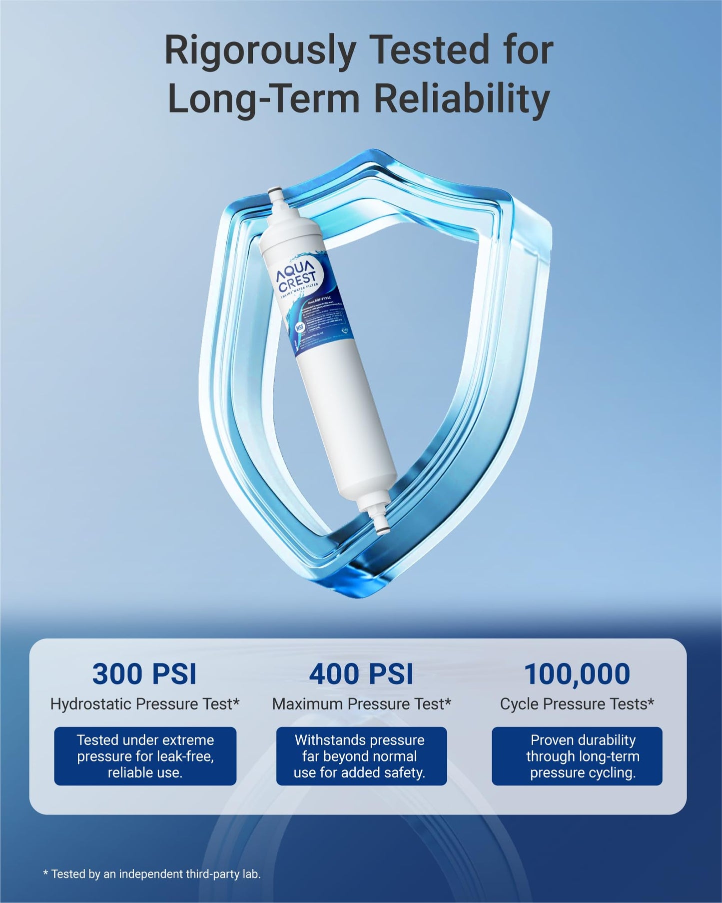 AQUA CREST GXRTQR Inline Water Filter, NSF Certified, Replacement for GE® GXRTQR, GXRTQ, Carbon Block Media Ensures 99% Chlorine Reduction, 3 Filters