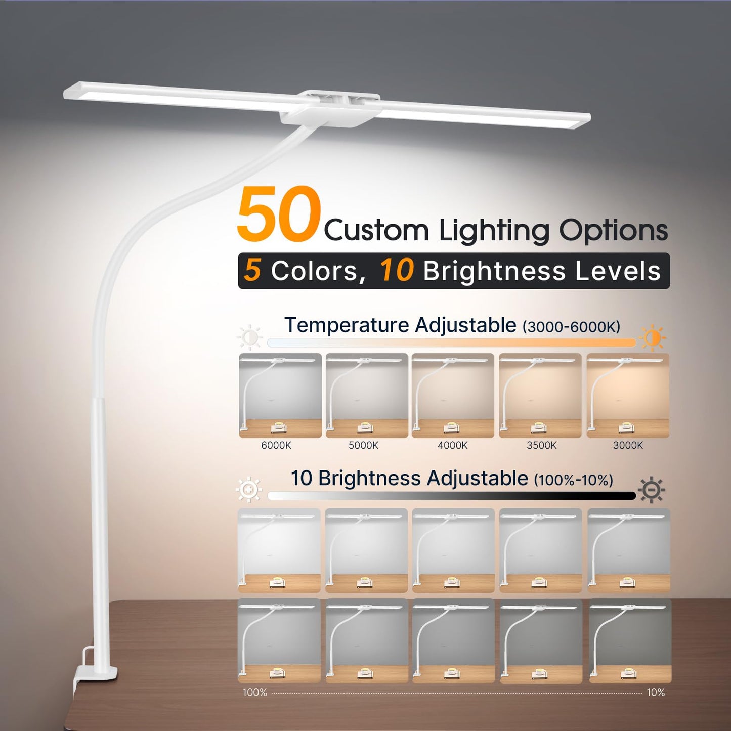 Syrinx LED Desk Lamp, Dual Head Desk Light with Clamp, 50 Lighting Modes Eye-Caring Table Lamp, Flexible Gooseneck Task Light with Motion Sensor, Wired Control, Timer & Memory Function for Home Office