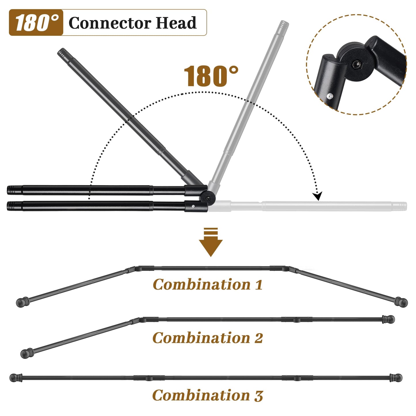Bay Window Curtain Rods, U shaped Adjustable Curved Curtain Rods for Windows 59 to 184 Inches, Black 1 inch Renter Friendly Heavy Duty Curtain Rods with Brackets for Bedroom, Living Room Curtains