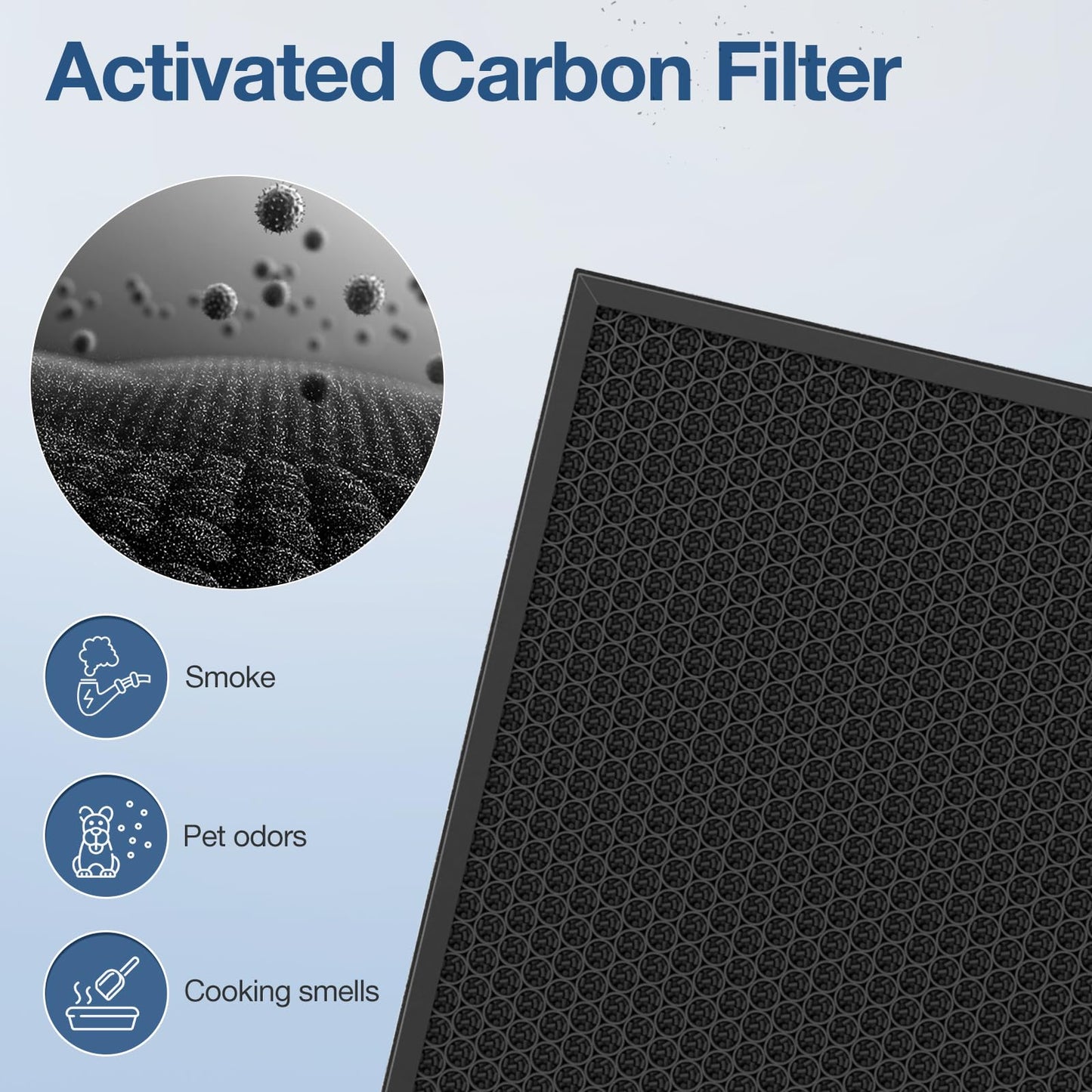 2 Packs Pure Morning APH260 Replacement Filter for APH260, 3-in-1 Filter System Include Pre-Filter, True HEPA Filter and Activated Carbon Filter