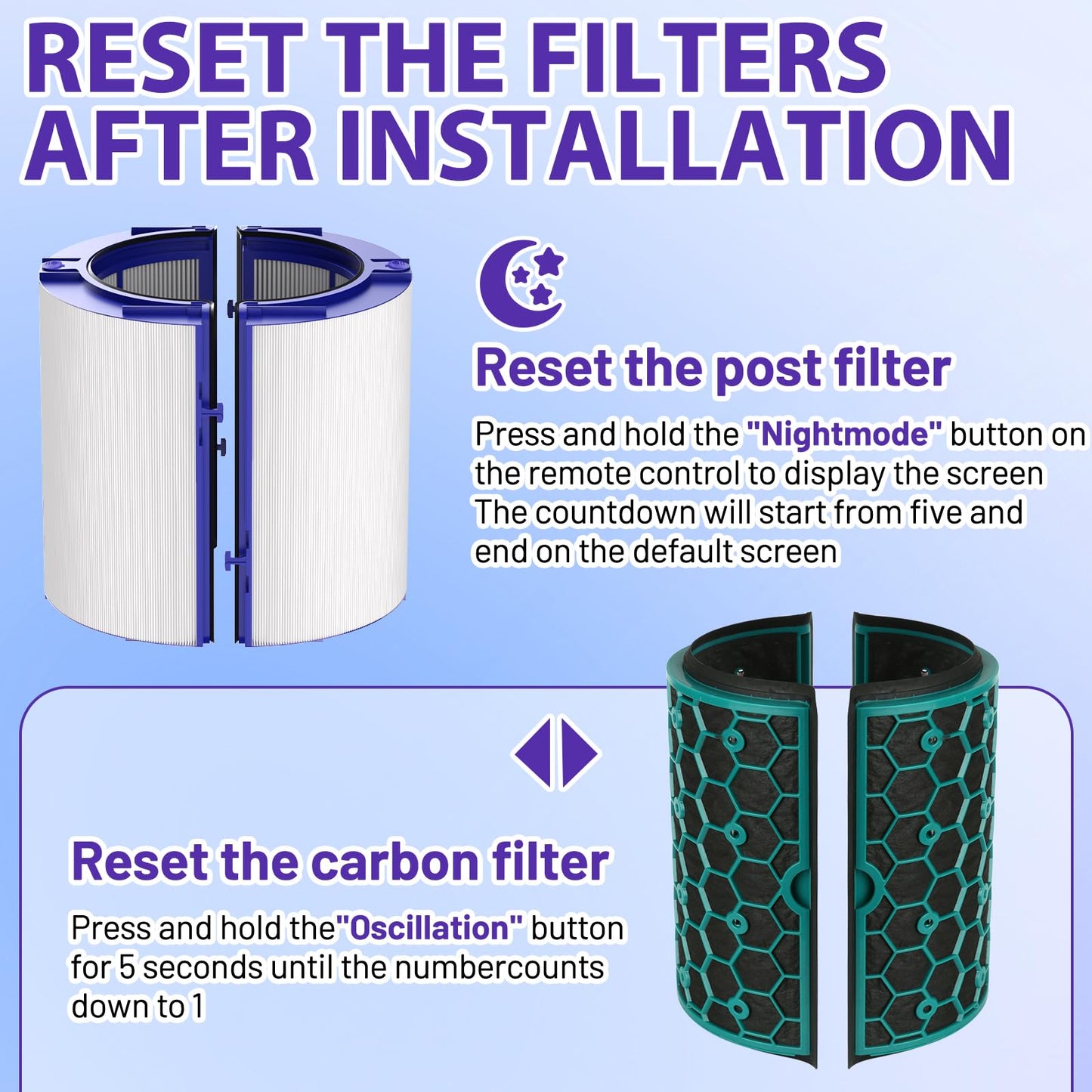 360° Combi 2 in 1 Replacement Filter for PH04, HP04, HP4A, TP4A, TP04, DP4A, DP04, HP06, TP06, HP07, TP7A, TP07, HP09, TP09, TP10, HP10, Part No. 970341-01, 2 PACK