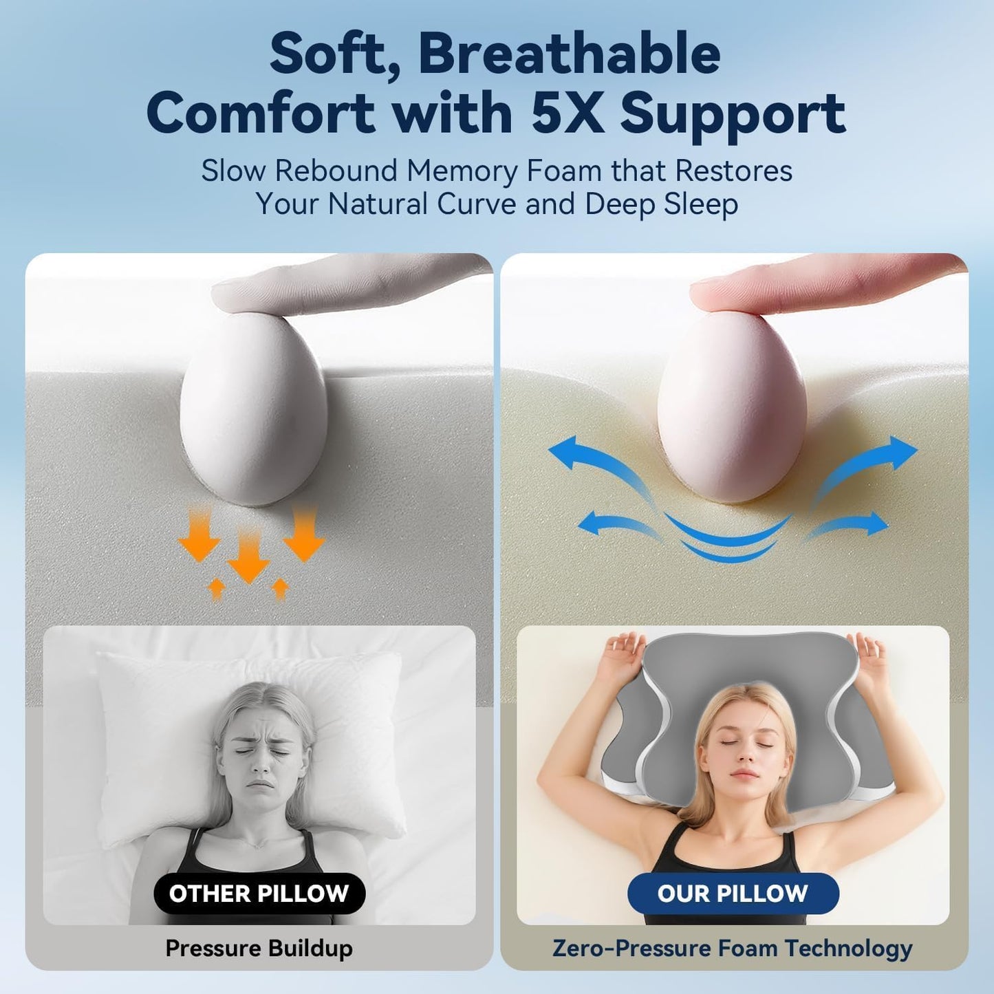 Sleep Apnea Pillow with Neck Pain & Snoring Relief -Orthopedic Cervical Pillow, Ergonomic Contour Memory Foam for Side, Back,Stomach Sleepers, Medium Firm (Darkgrey, Queen Size 25" lx15 wx5.8 h)