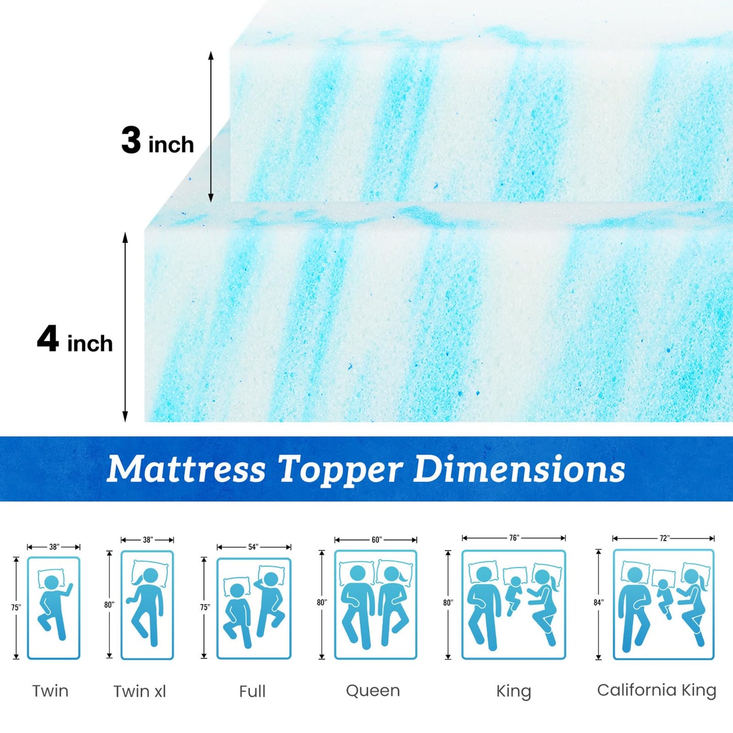Sweetcrispy Mattress Topper Queen, Memory Foam 3 Inch Thick Gel Infused Cooling Toppers Pad for Queen Size Bed, Sleeper Sofa, RV, Camper, CertiPUR US, Breathable