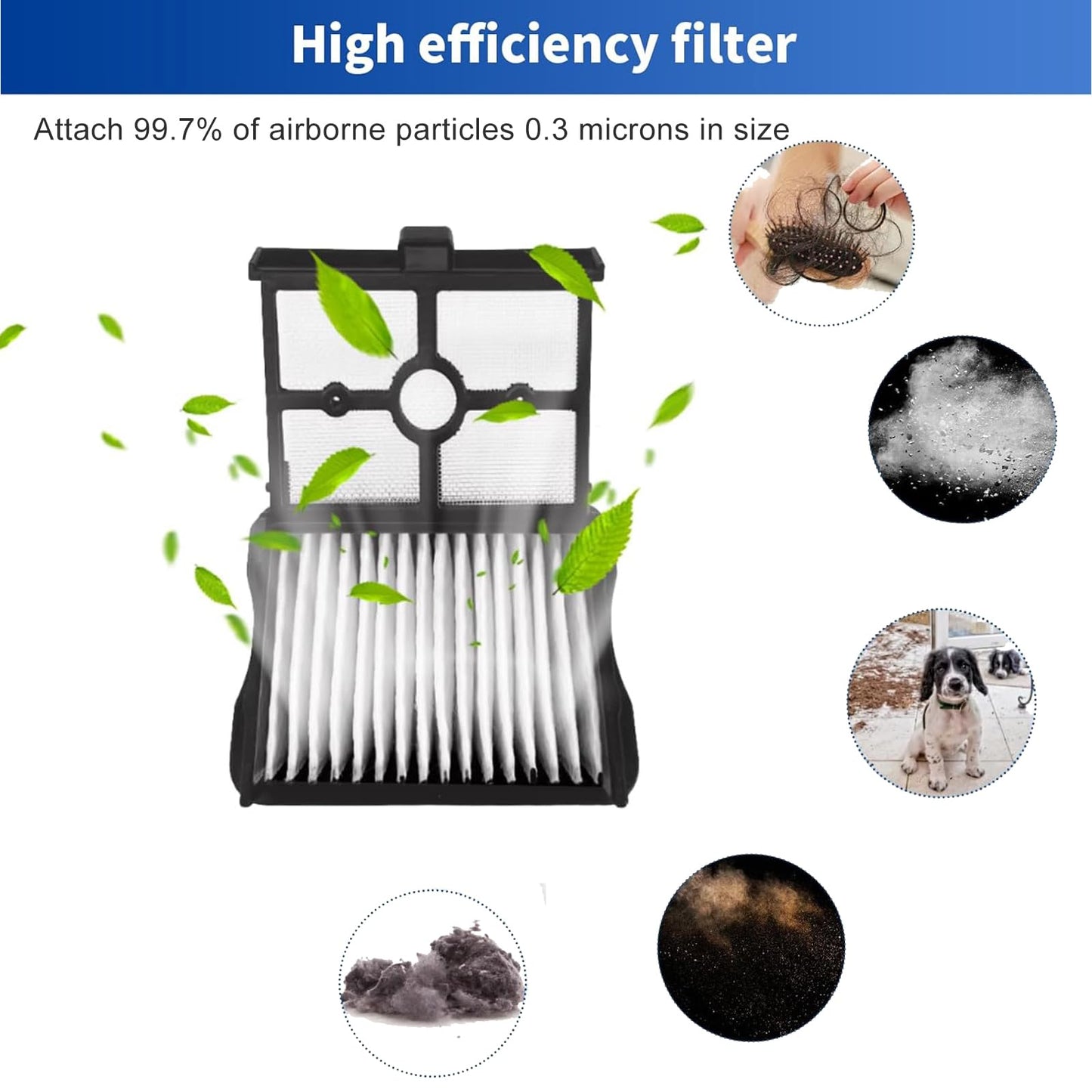 S30 Pro Accessories for NARWAL S30 Pro Wet Dry Vacuum Cleaner, NARWAL Replacement Parts inclue 3 HEPA Filters & 3 Brush Rollers