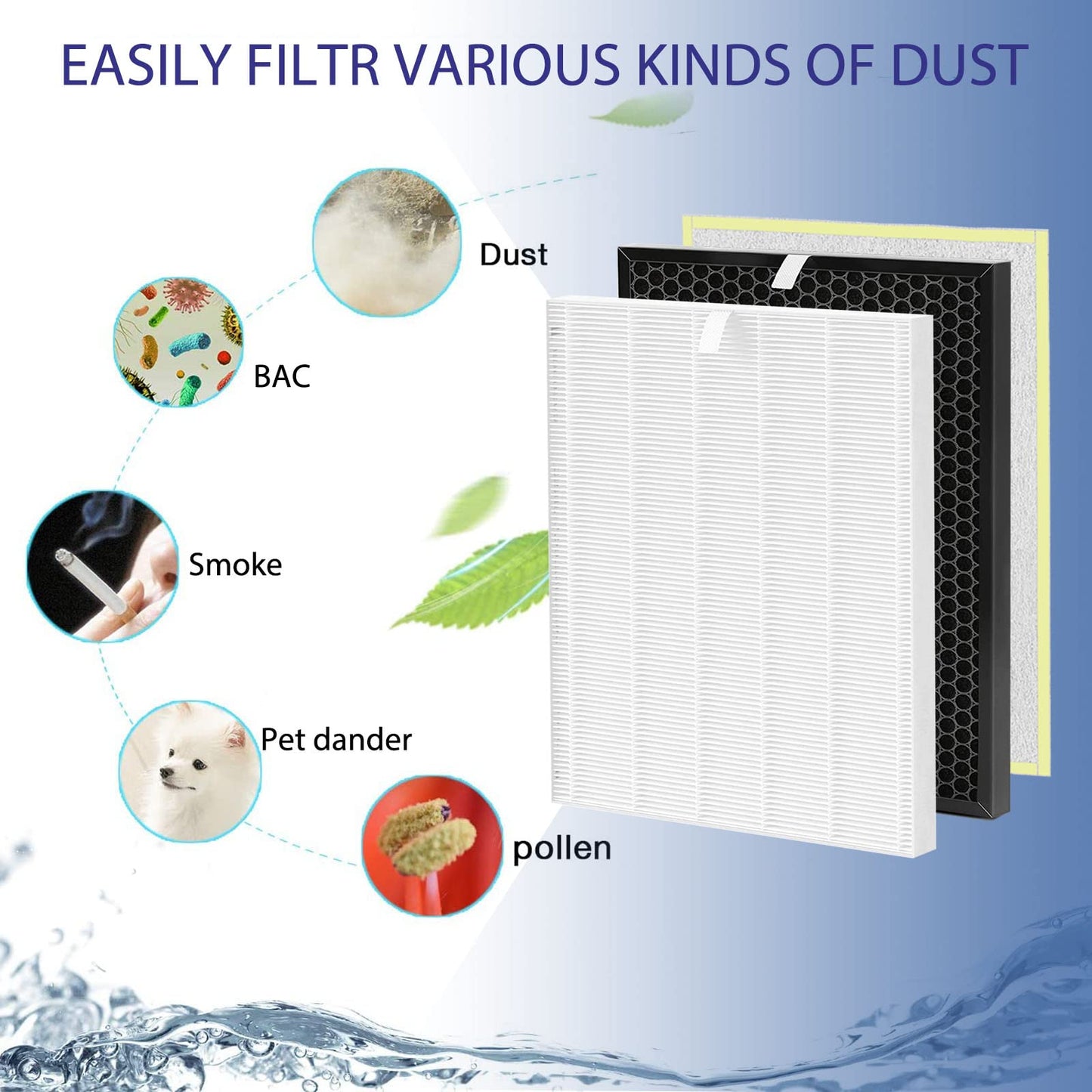 Ontheone HR900 Filter Replacement Kit Compatible with Winix HR900 Purifier, Replaces Part # 1712-0093-00 Filter T and 1712-0094-00 U, 2 Set