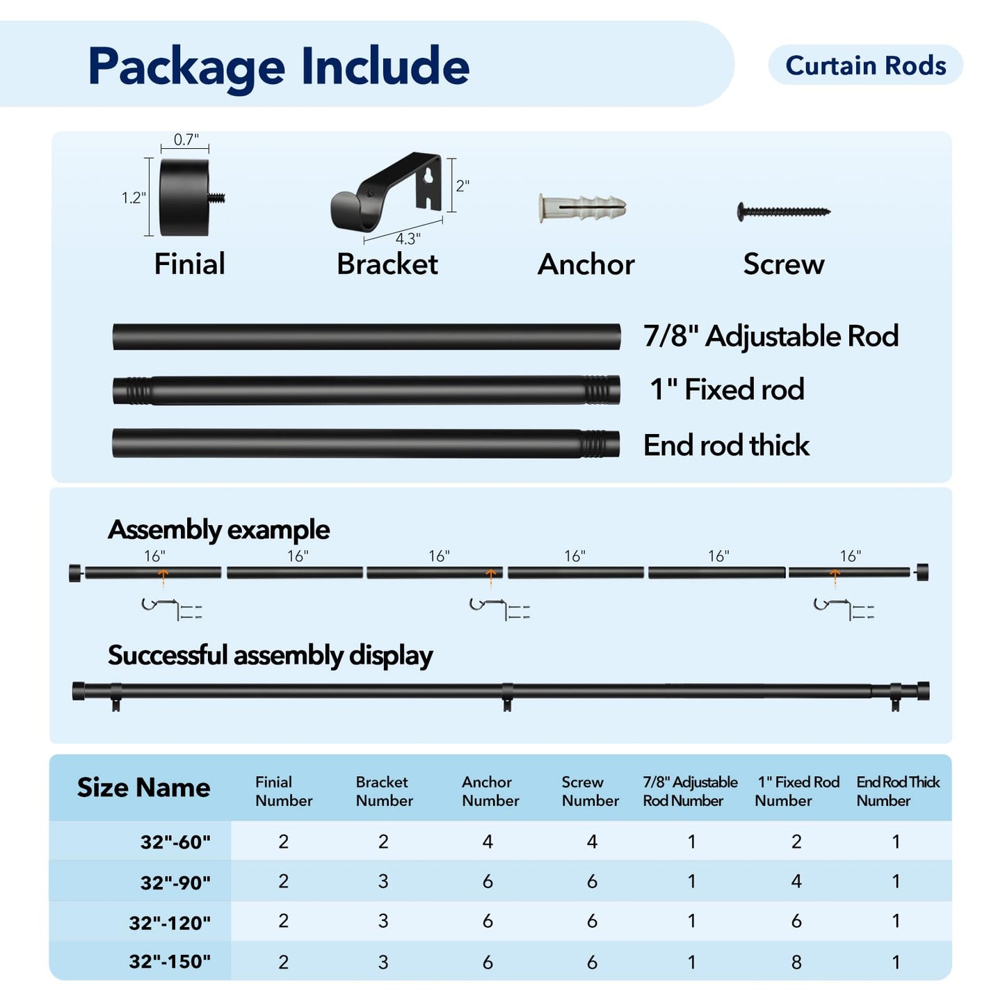 2 Pack Curtain Rods for Windows 28 to 48 Inch(2.3-4ft), 1 Inch Black Adjustable Heavy Duty Curtain Rod Set, Modern Outdoor Drapery Rods for Patio Bedroom, Size 32"- 60"