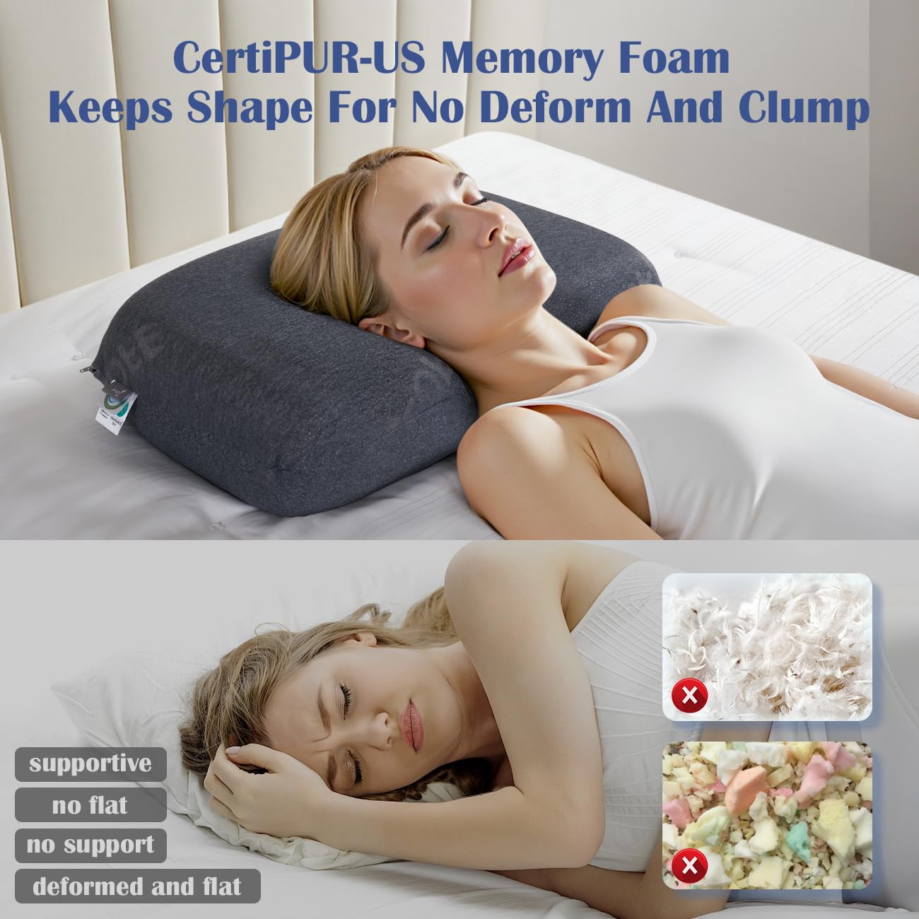 Lofe Adjustable Memory Foam Pillow - Combined Thin Pillow to Adjust Softness/Support, 10 Heights of Adjustable Piliow for Neck Pain Relief, CertiPUR-US Memory Foam Plilow for Stomach/Side/Back Sleeper