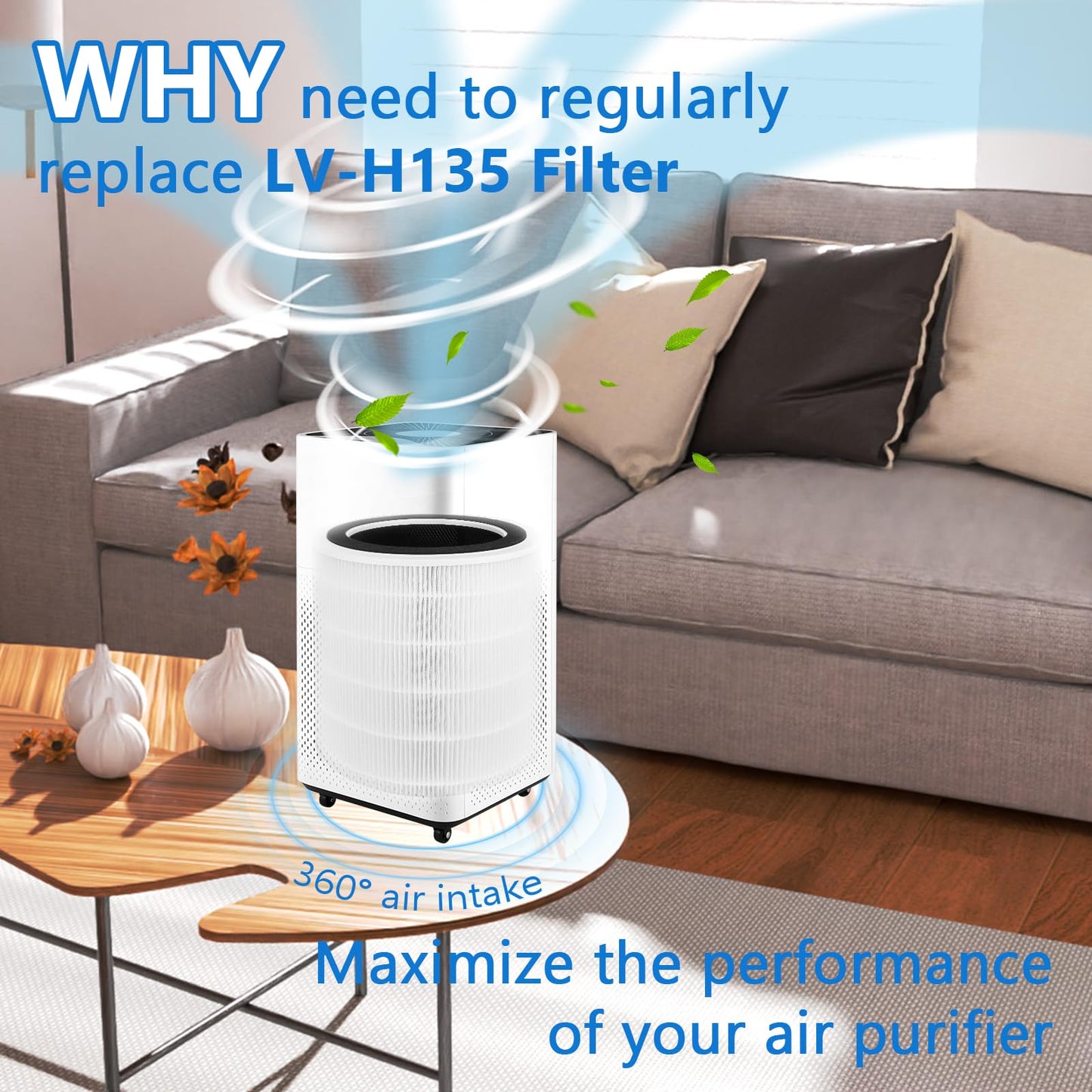 LV-H135 Replacement Filter Compatible for Levoit Models, 3-in-1 Great High-Efficiency Materials With Activated Carbon,By Improvedhand