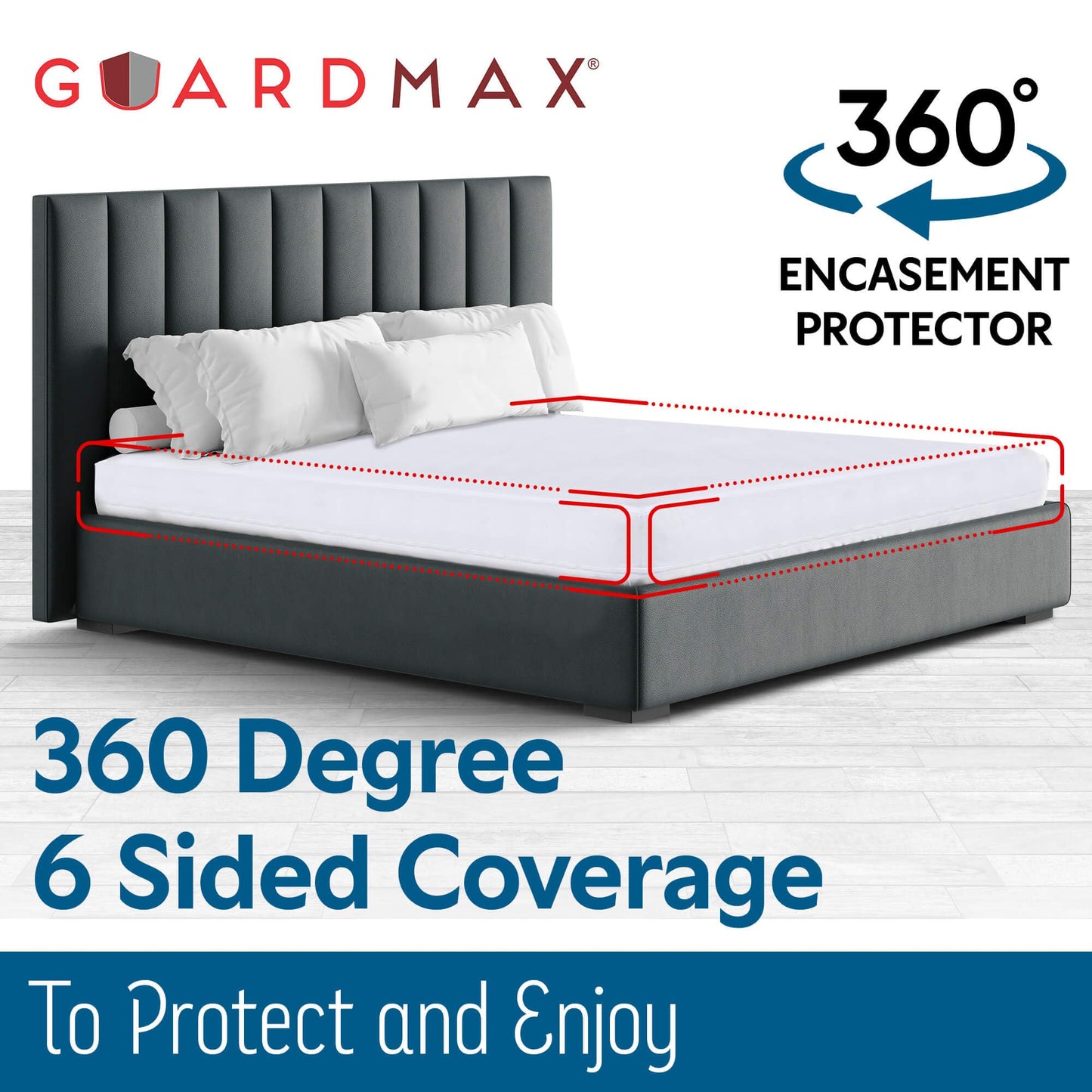 Guardmax Queen Mattress Encasement with Zipper, Waterproof, Bed Bug Proof, and Dust Mite Proof Mattress Protector for Queen Size Bed up to 12" Deep, Zippered All Around Jersey Knitted Mattress Cover