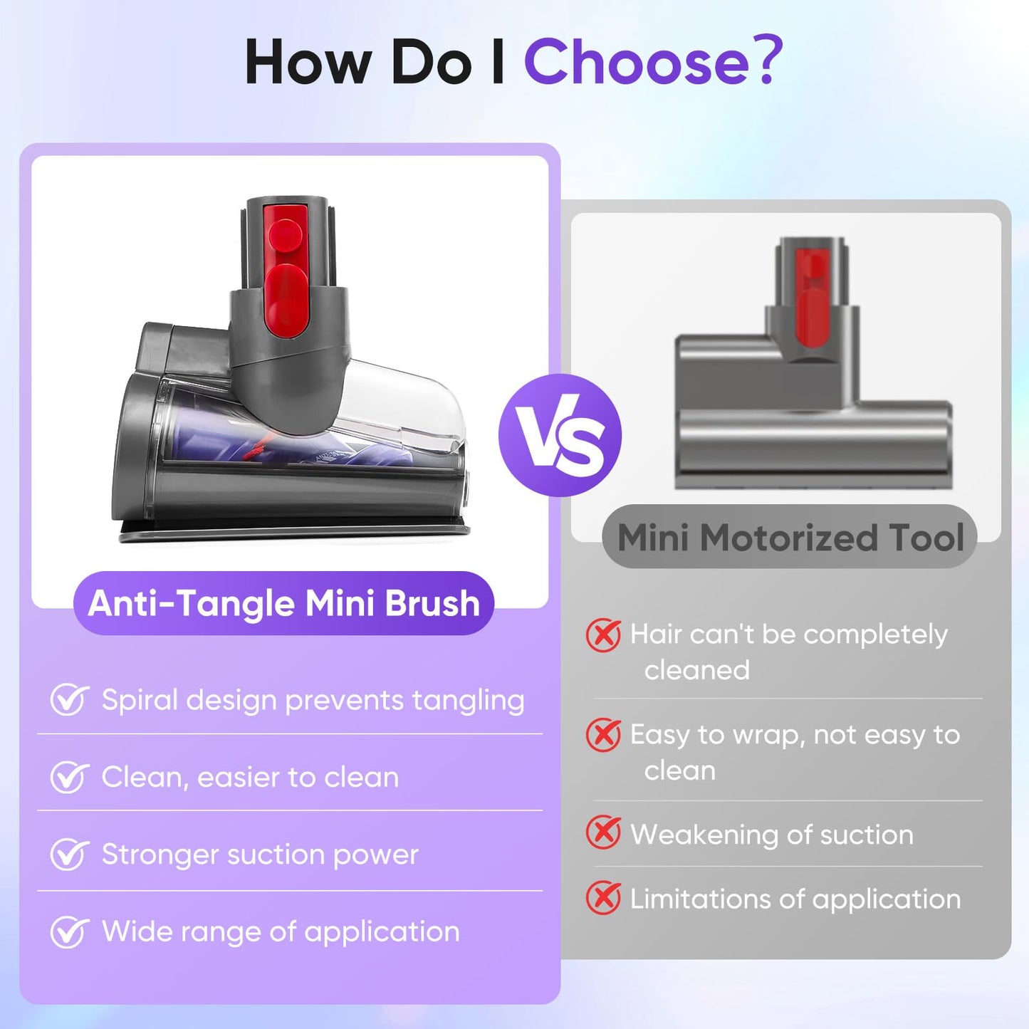 Mini Motorized Tool Brush Head Compatible with Dyson V7 V8 V10 V11 V15 Cordless Vacuum Cleaner, Handheld Couch Vacuum Attachment Anti-Tangle Replacement Parts Head Suitable for Long and Pet Hair