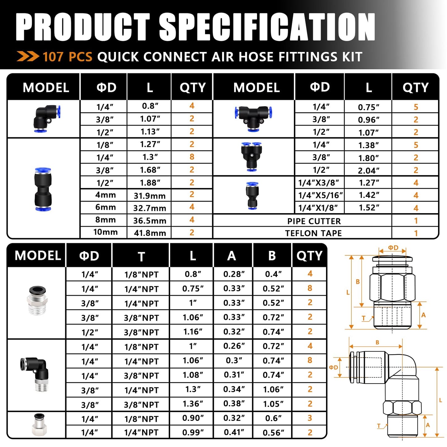 mankk 107PCS Quick Connect Air Hose Fittings Kit 32 Sizes 1/8" 1/4" 5/16” 3/8" 1/2",4/6/8/10mm Push to Connect Fittings Air Line Fittings Quick Release Pneumatic Kit