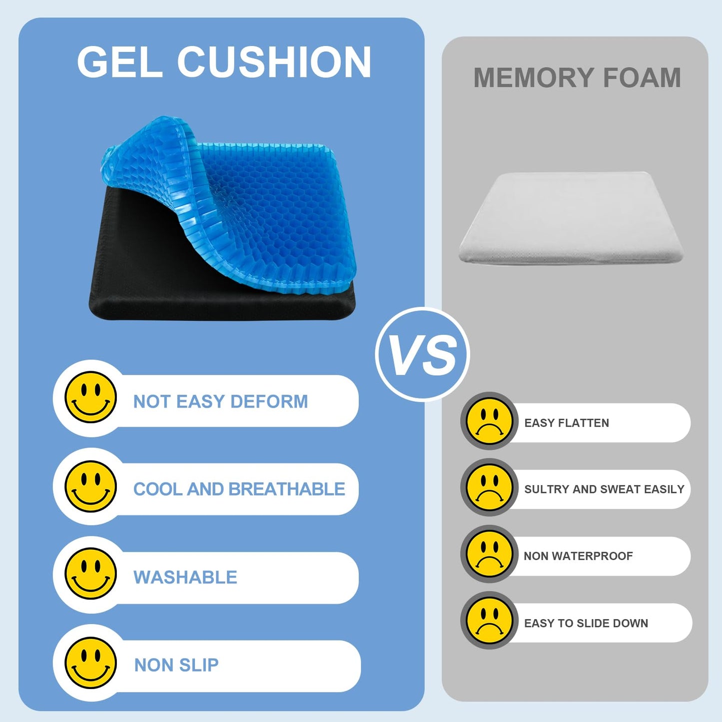 Gel Seat Cushion for Long Sitting - 18" x 16" x 2.4" (Extra Thick＆Soft) Gel Cushion for People Over 200 lbs, Pressure Relief Cushion for Office Chair, Egg Cushions for Wheelchair, Gel Pad for Car
