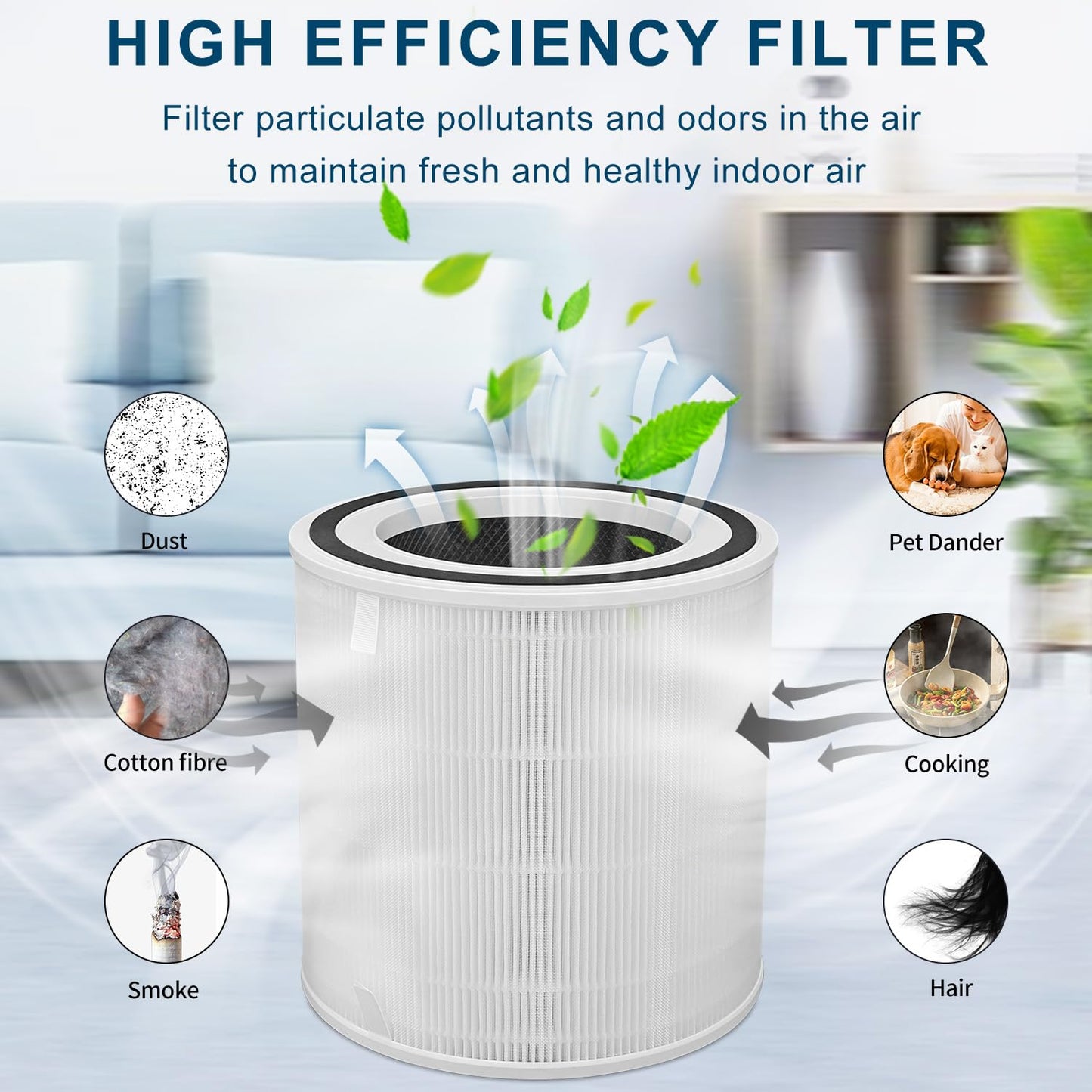 KUETERYUN W5302310 Filter Compatible with SwitchBot ‎W5302310 Air Purifier,3-In-1 Filtration &Activated Carbon Filter,2pack