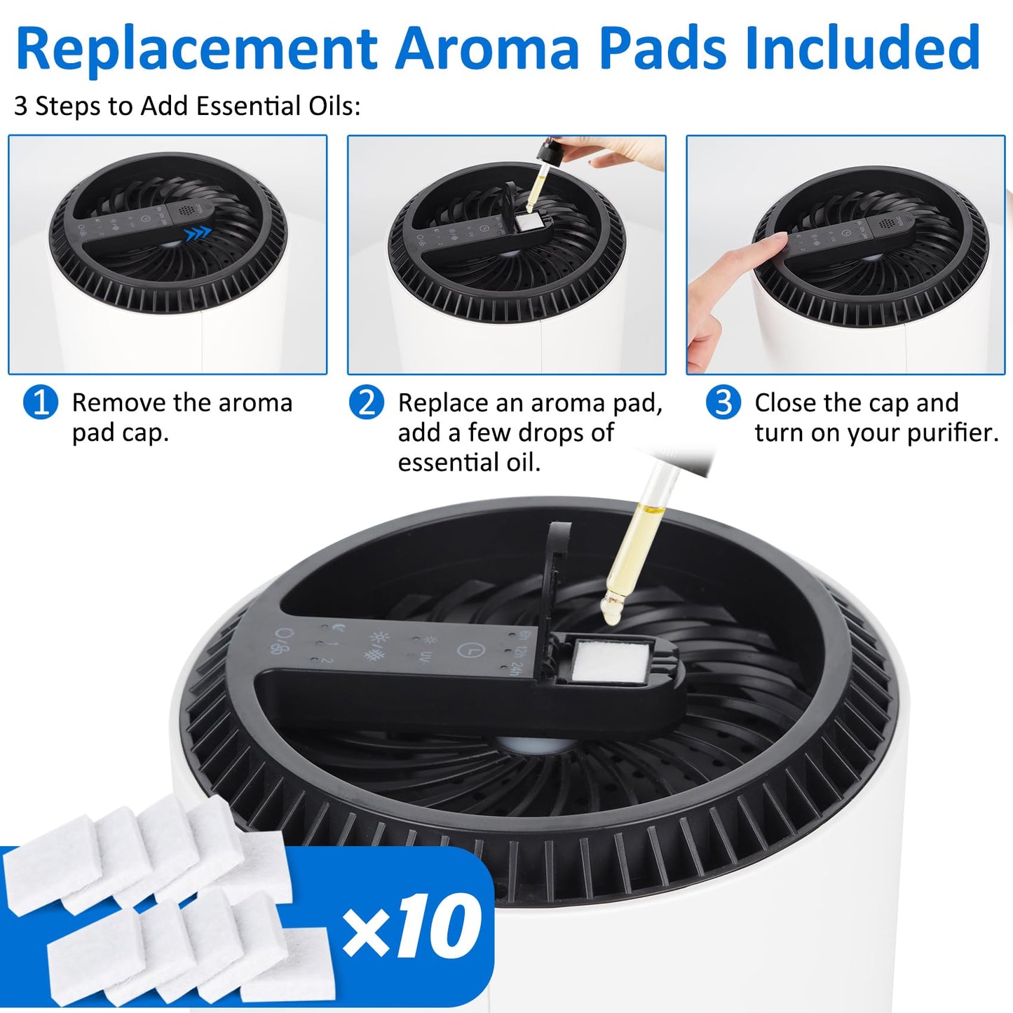 MK06 MK01 True HEPA Replacement Filter Compatible with AROEVE MK01 MK06, for VOOPNU DH-JH12 and Kloudi DH-JH01 Air Purifier, Standard Version, 3 Pack