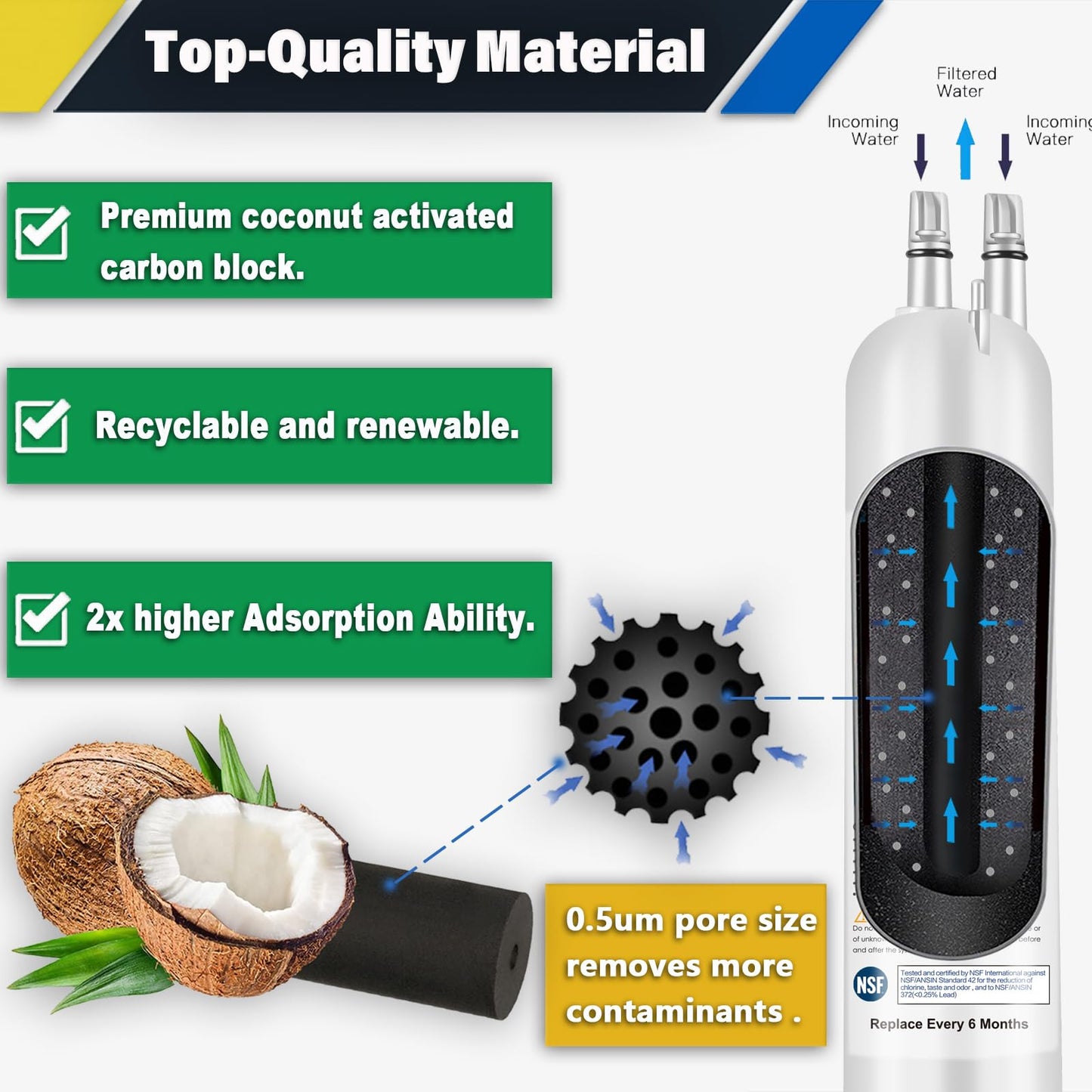 FILTER3 4396841 Refrigerator Water Filter Replacement Compatible with 4396841 4396710 EDR3RXD1 EDR3RXD1B Filter 3 P1WB2 P2RFWG2, 46-9030, Pur W10121145 W10121146 (4-PACK)