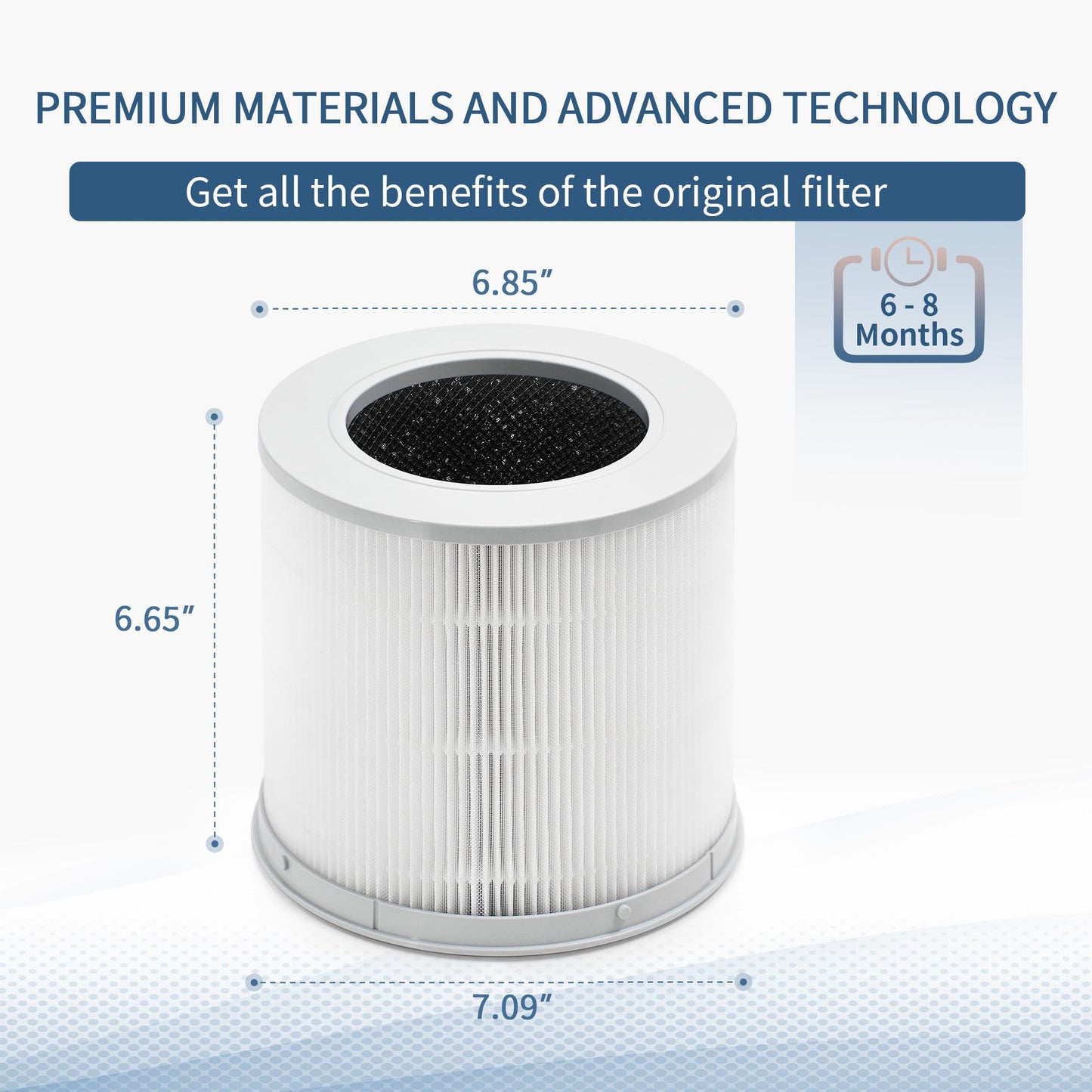 Zouhwaso 4 Compact Filter Compatible with Xiaomi Smart Air Pur-ifier 4 Compact, 3-Layer Filtration with Premium H13 True HEPA Filter, Fine Pre-Filter and High Efficiency Acti-vated Car-bon, Pack of 2