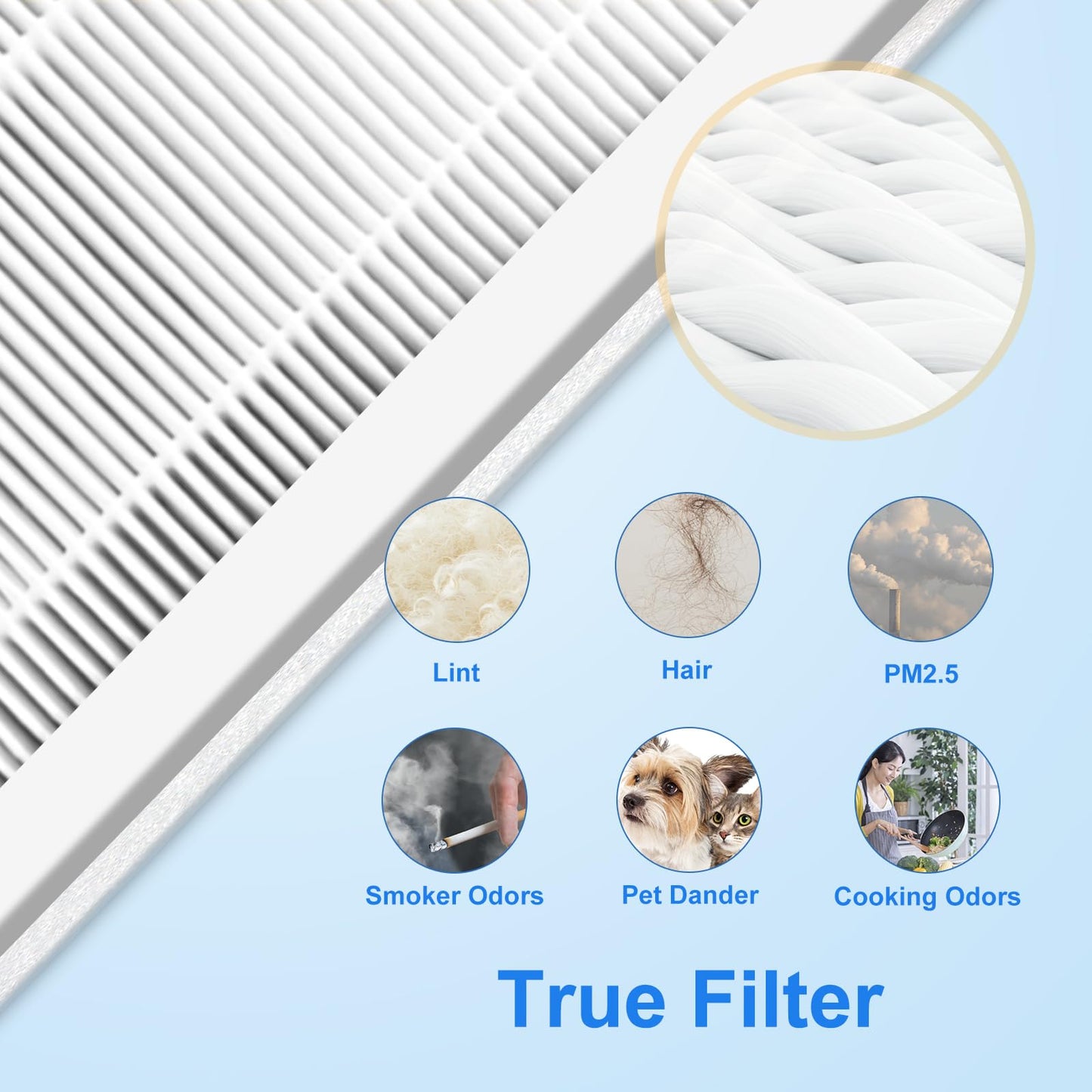 Laukowind 4 Pack E-300L Replacement Filter Compatible with MOOKA and MOOKA FAMILY E-300L, 3-in-1 Filter Replacement for Pet Dander, Bedroom And Office