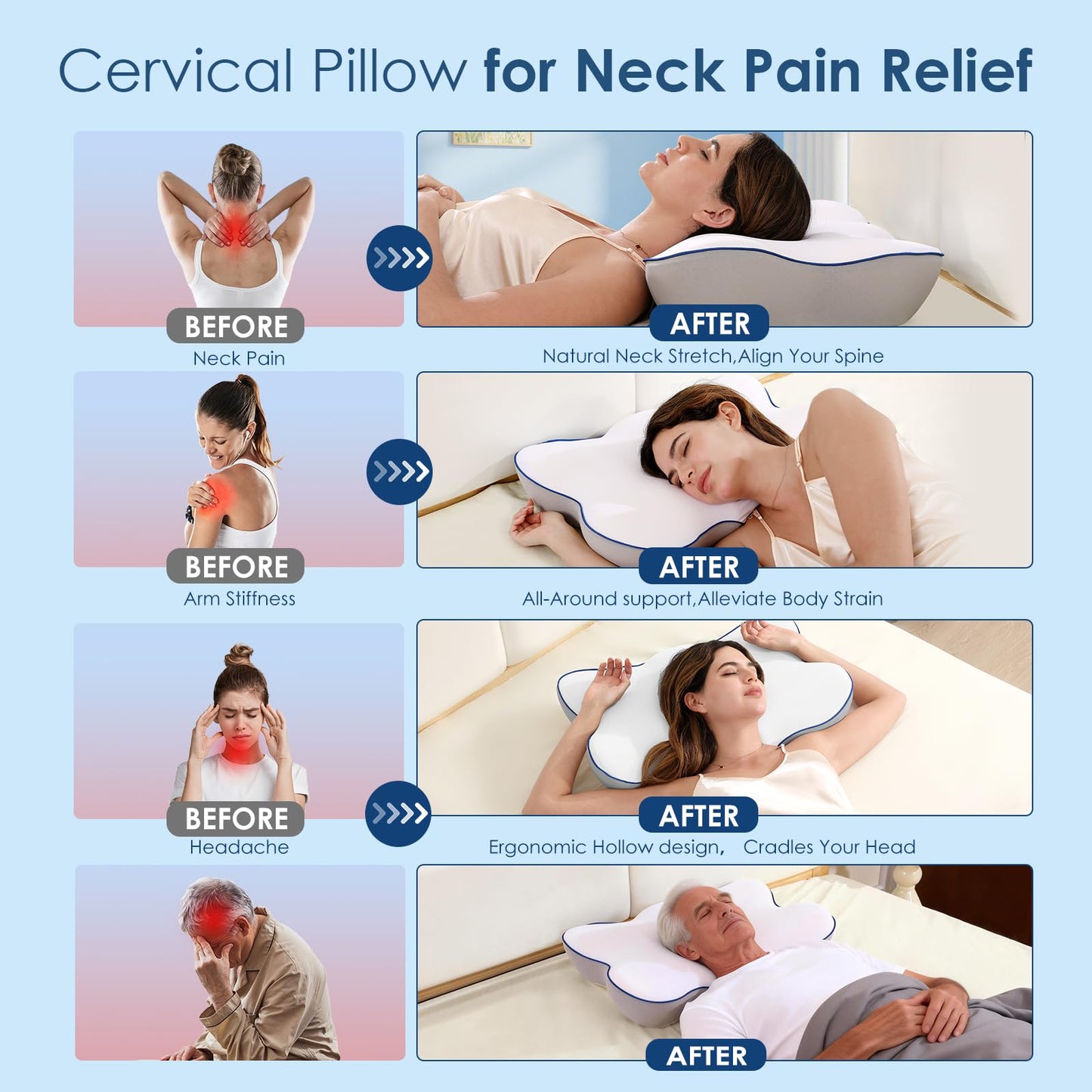 Patented Cervical Neck Pillow for Pain Relief, 5X Support Ergonomic Contour Neck Pillow with 3D Ice-Silk Mesh Cover and Oeko-TEX Memory Foam, Orthopedic Pillow for Back Stomach Sleepers (White)