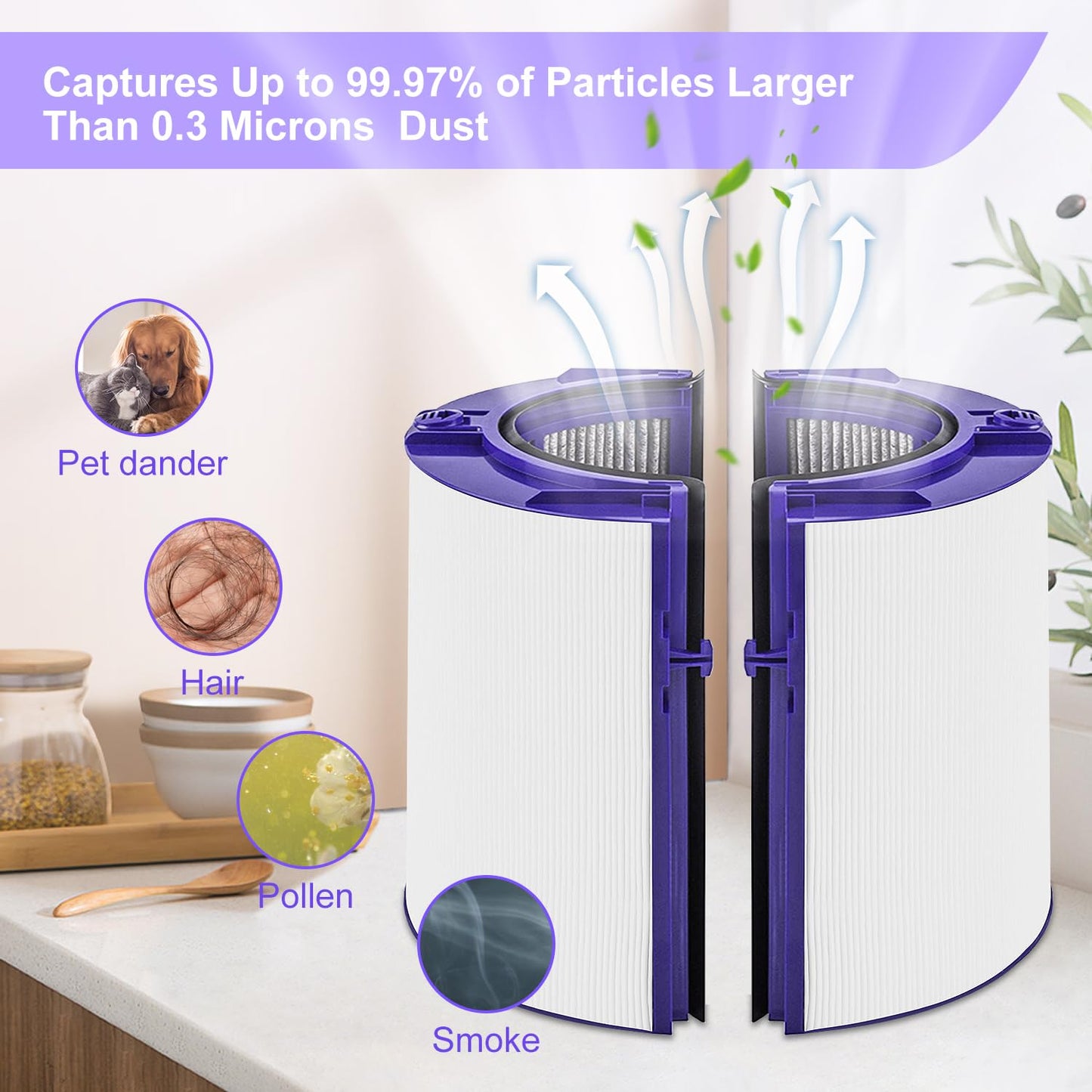 2 Pack Upgraded HP1 Filter Replacement For Dyson HP1 HP07 PH01 HP10 TP07 TP10 TP09 HP09 HP06 TP06 PH02 PH03 PH04-360° Combi Glass Pure Cool Hot Humidify Fan Filter & Activated Carbon 2-IN-1 Filter