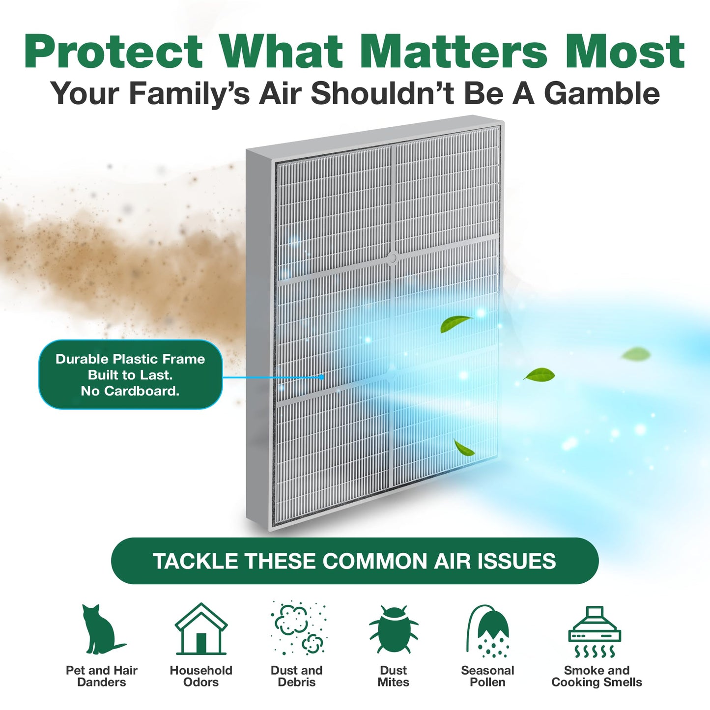 1 HEPA Kenmore Air Purifier Filter, Fits Kenmore models 83200, 83202 (Progressive 335), 83230, 83354, 83355 & 295 Series,Compatible with Part # 83375 & 83376, Designed & Engineered by Crucial Air