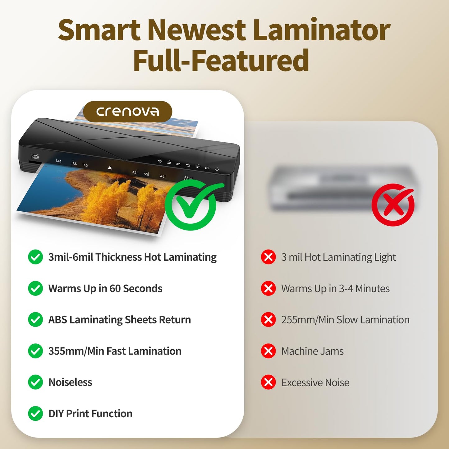 Crenova Laminator Machine 13 inch,Laminator Touch Screen with 50 Laminating Sheets, 60s Quick Warm Up Auto Off, Hot and Cold Laminator ABS Jam Free, Laminator for Home Office School, Black