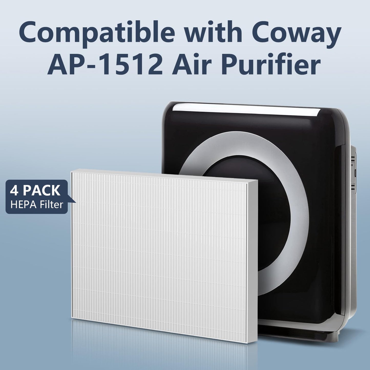 Midiex 4 Pack AP-1512HH Air Purifier Replacement Filter for Coway Airmega AP-1512HH and Airmega 200M air Purifier, H13 True HEPA for AP1512HH Filter Replacement