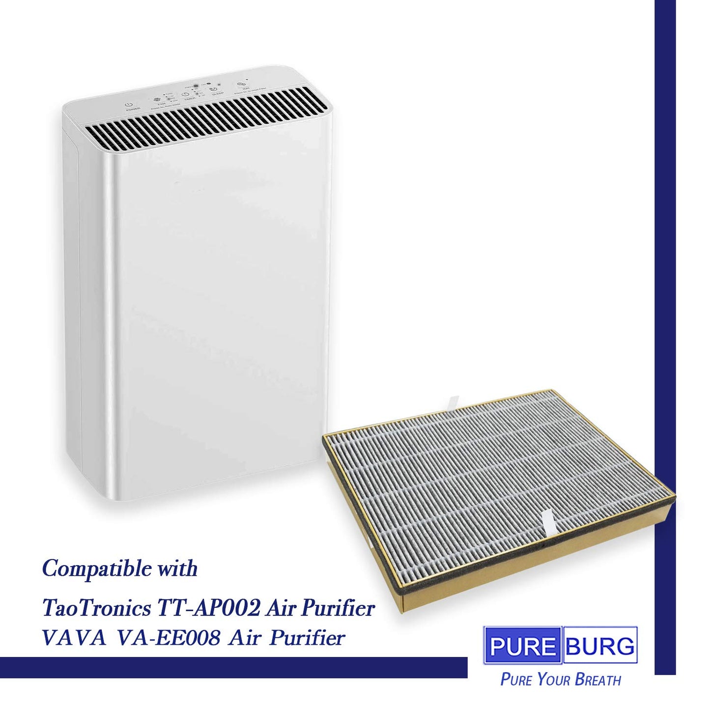 PUREBURG Replacement Filter Compatible with TaoTronics TT-AP002 & VAVA VA-EE008 Air Purifiers, Pack of 2, HEPA Activated Carbon 2-IN-1 Air Clean Dust Odors
