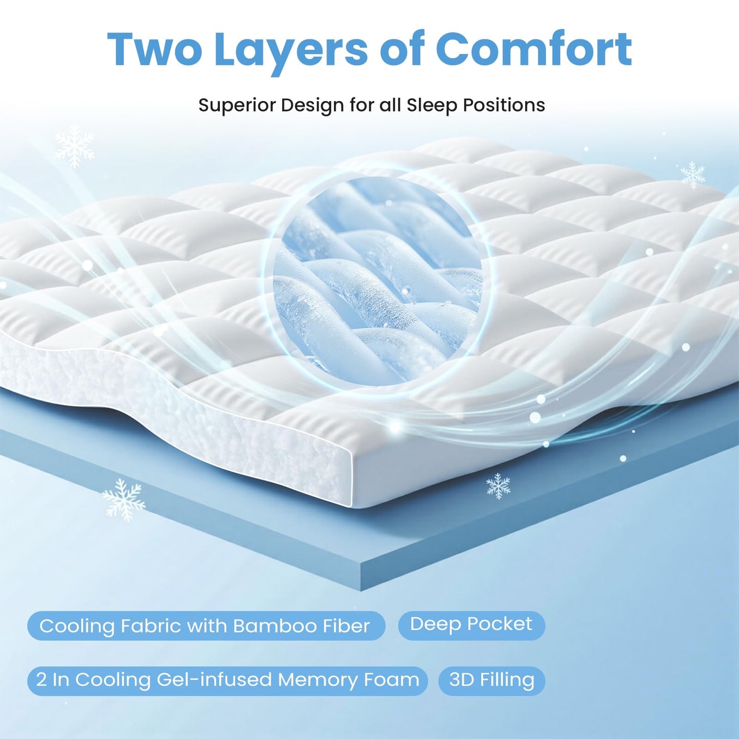 DUMOS Dual Layer Memory Foam Mattress Topper Full, Gel Memory Foam Mattress Topper and Pillow Top Mattress Pad Cover for Body Pressure Relief, Soft Thick Topper with 8-16 Inch Deep Pocket