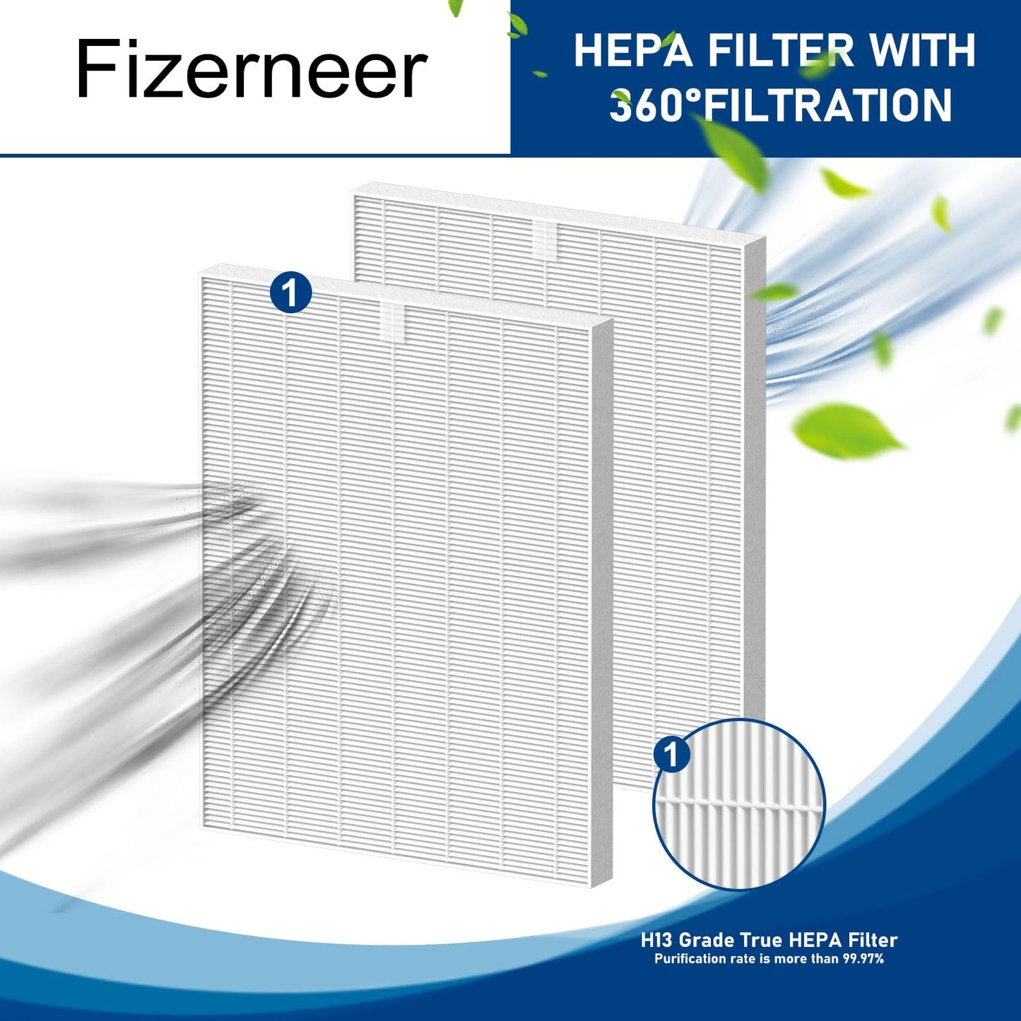 Fizerneer D360 Ture HEPA Replacement Filter Compatible with Winix D360 Air Cleaner Purifier, Item Number 1712-0101-02, 2 Ture HEPA Filter Only