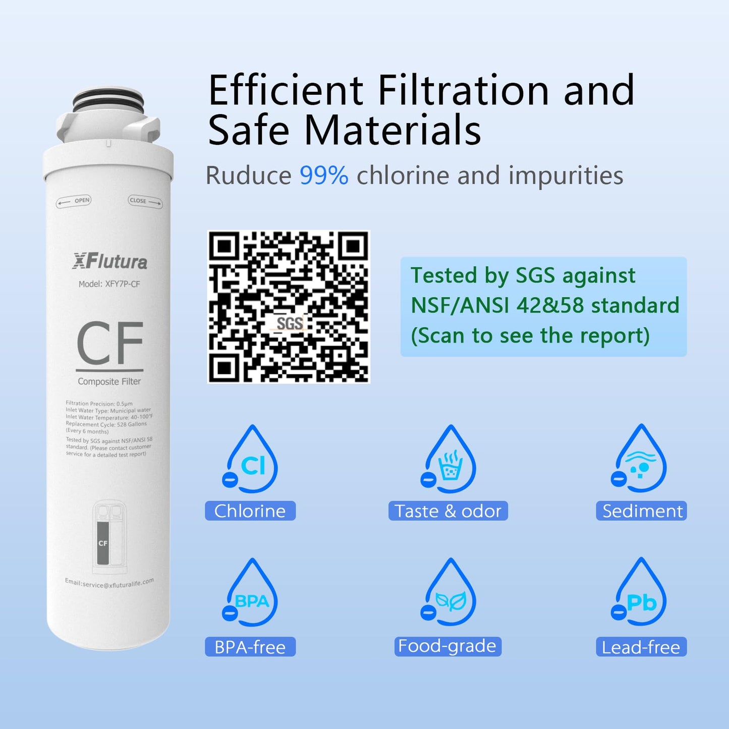 Y7/Y7P/Y7T Series 6-Month Replacement Cartridge Compatible with SimPure Y7, Y7P, Y7T, Y7P-BW, Y7P-W, Y7T-BW-A, Y7T-BW-C, Y7T-A, Y7T-C Series Water Filter, Pack of 2 Filters (1*CF, 1*RO)