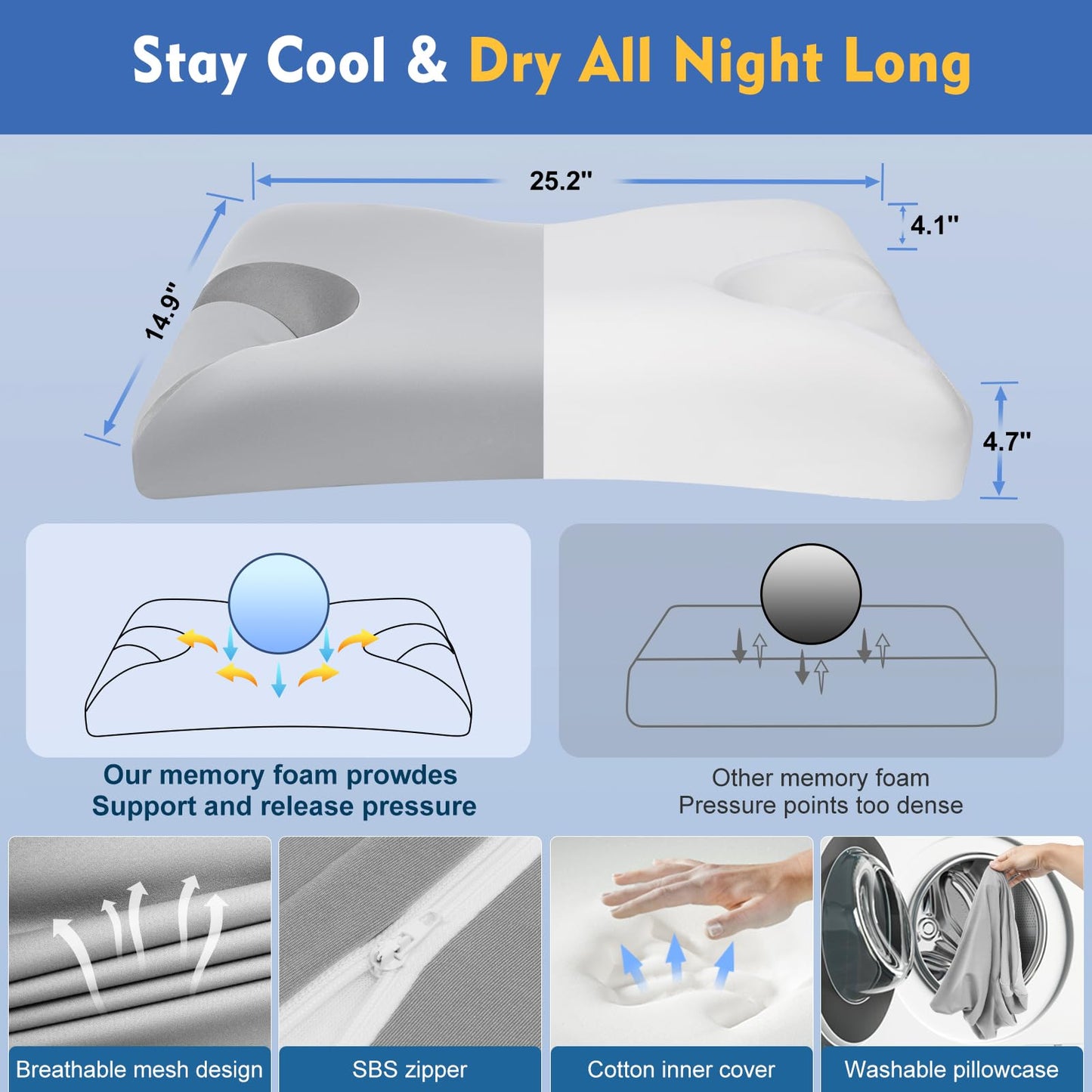 CPAP Cervical Pillow for Side Sleepers – Reduce Mask Air Leaks & Pressure, Ergonomic Neck Support for Pain Relief, Dual-Height Memory Foam Pillow with Cooling Cover for Side, Back & Stomach Sleepers