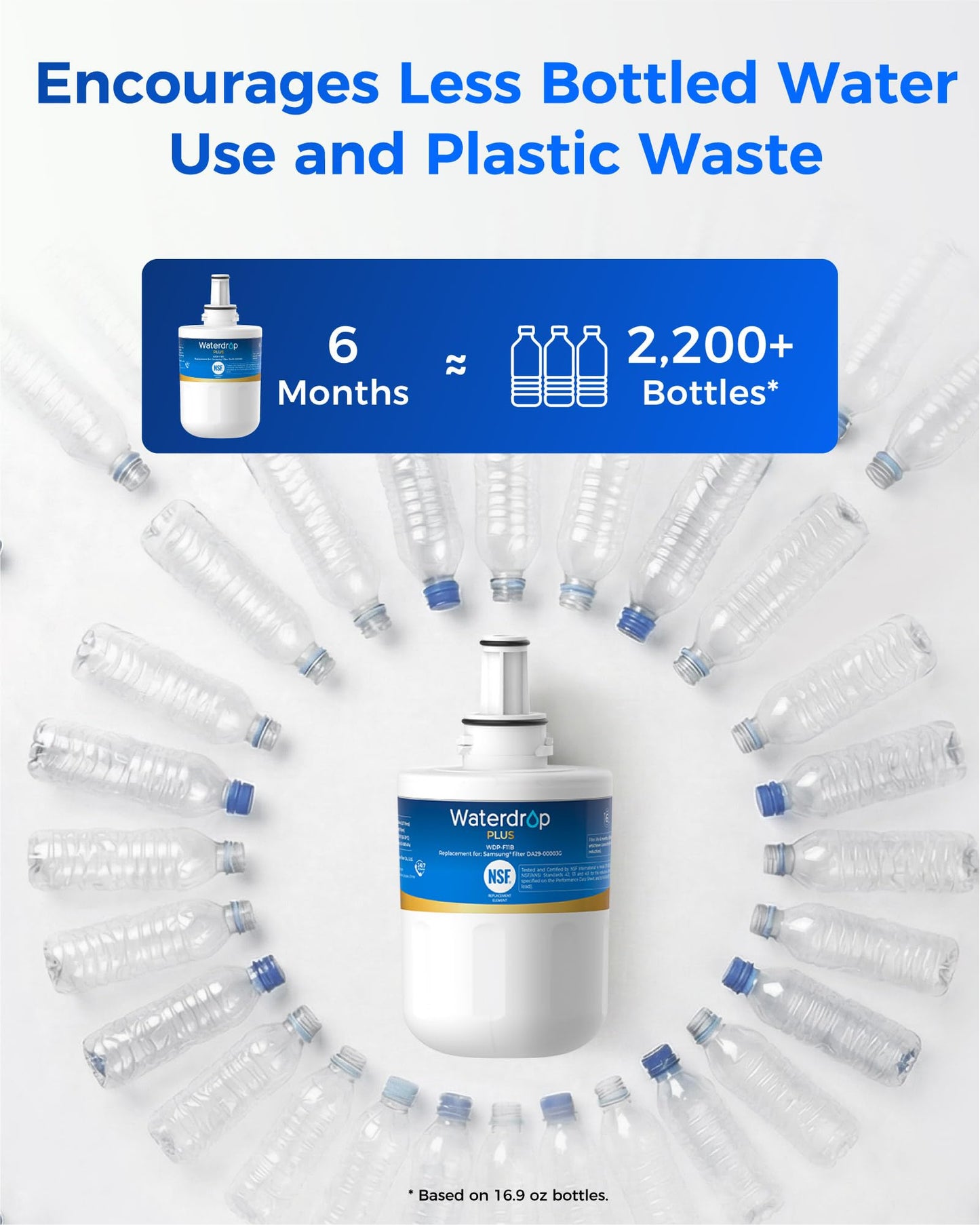 Waterdrop Plus WDP-F11B NSF 401 Refrigerator Water Filter, Replacement for Samsung® DA29-00003G, DA29-00003B, DA29-00003A, Aqua-Pure Plus, HAFCU1, RFG237AARS, RS22HDHPNSR, 3 Filters