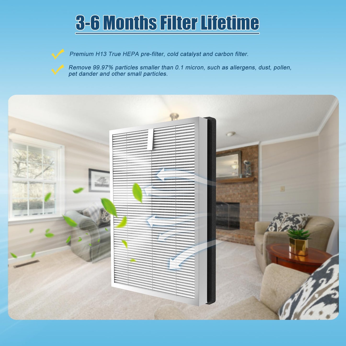 BesReyDa 4 Pack 25 Replacement Filters Compatible with MA Series 25 B1/S1/W1 Air Purifier, 3-in-1 True Hepa and Activated Carbon Filter