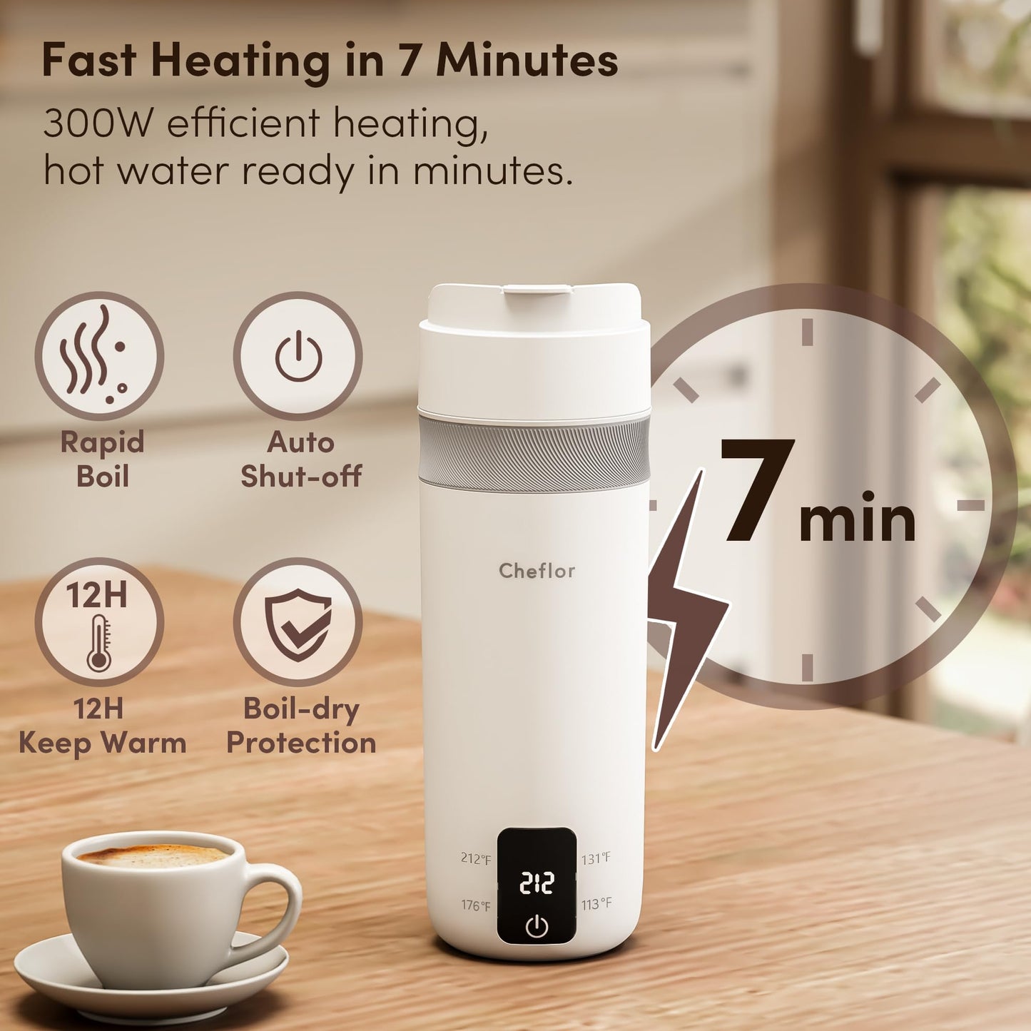 Cheflor Travel Kettle 450ml,Portable Electric Water Boiler with Direct Sip Spout,4 Temp Control LED Display for Tea Coffee Baby Formula, Stainless Steel Fast Boil Kettle for Hotel Dorm,BPA-Free