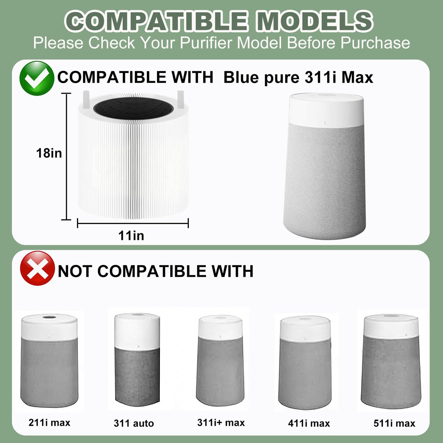 2 Pack 311i Max Replacement Filter, Compatible with Blue Pure 311i Max Air Purifier,2-in-1 HEPA H13 Filter with Particle + Carbon,F3MAX （Not Fit 311i+ Max,311 Auto）