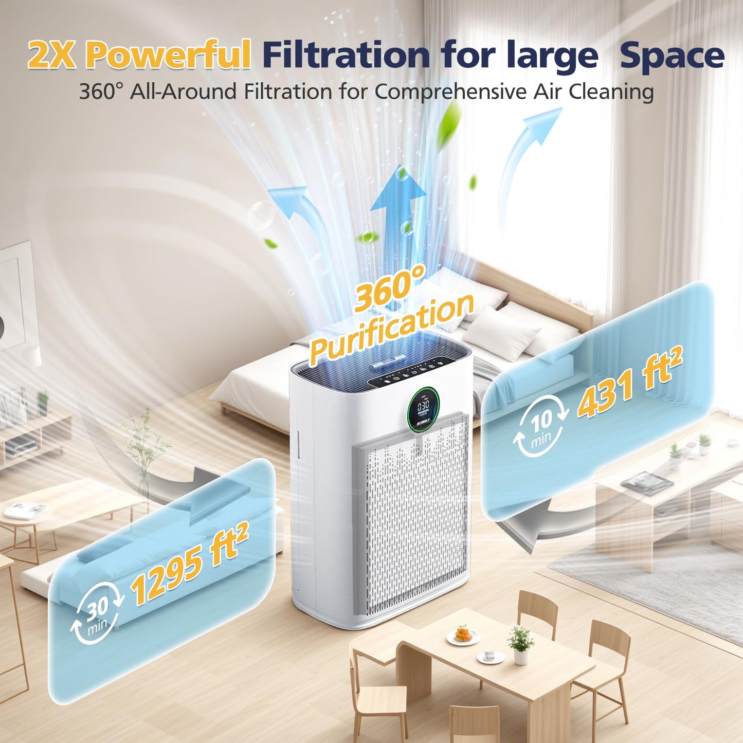 4-Pack HAP603 Replacement Filter Compatible With ECOSELF HAP603 & HAP603WF Air Purifier, 3-IN-1 Hepa Filter with Activated Carbon for Home Office, # RFHAP603, White