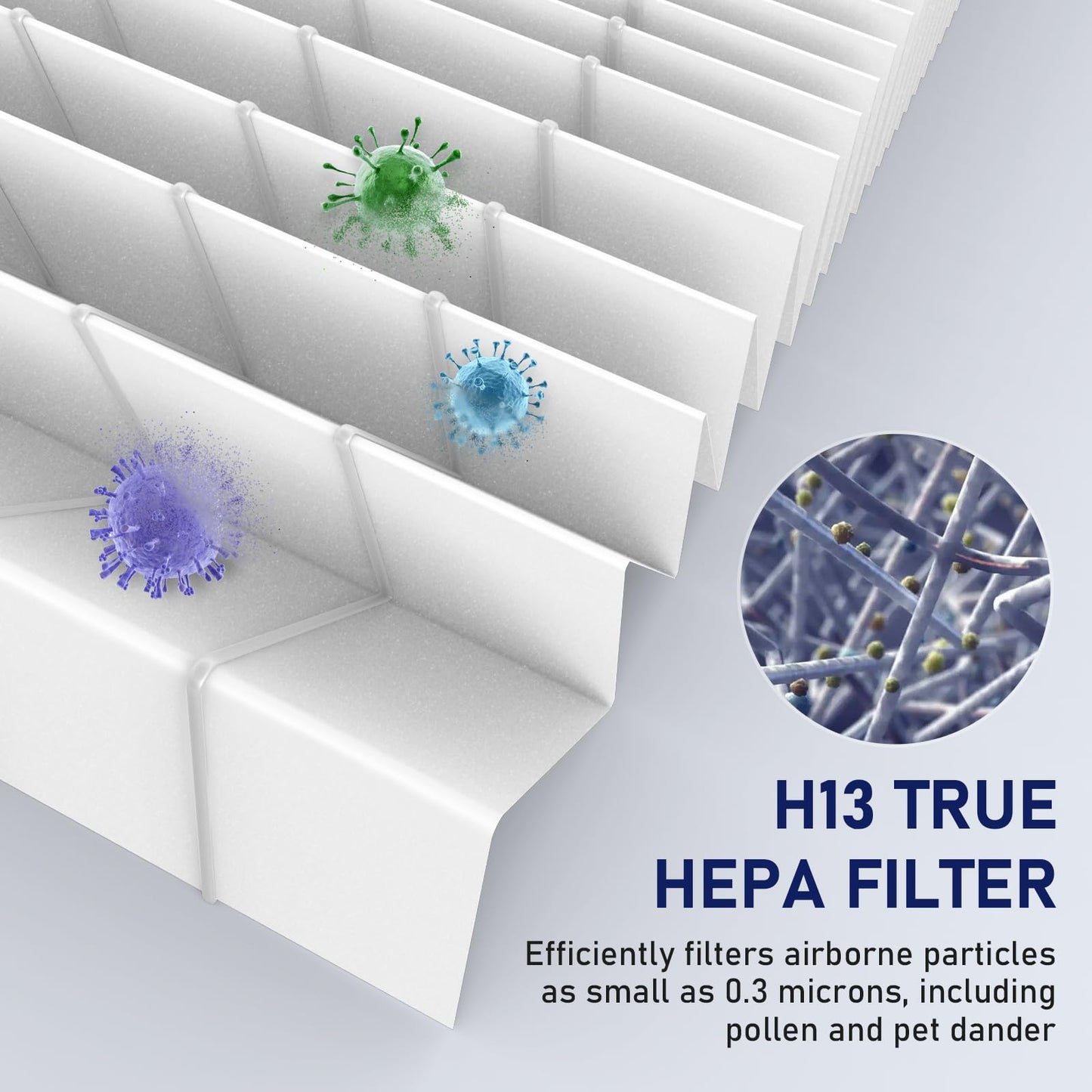 4 Pack APH3000 Replacement Filter Compatible with KNKA APH3000 Air Purifier, 3-in-1 HEPA Filter with CarbonTech Filters 99.97% of Pollen, Dust, Pet Dander, Smoke, Odors