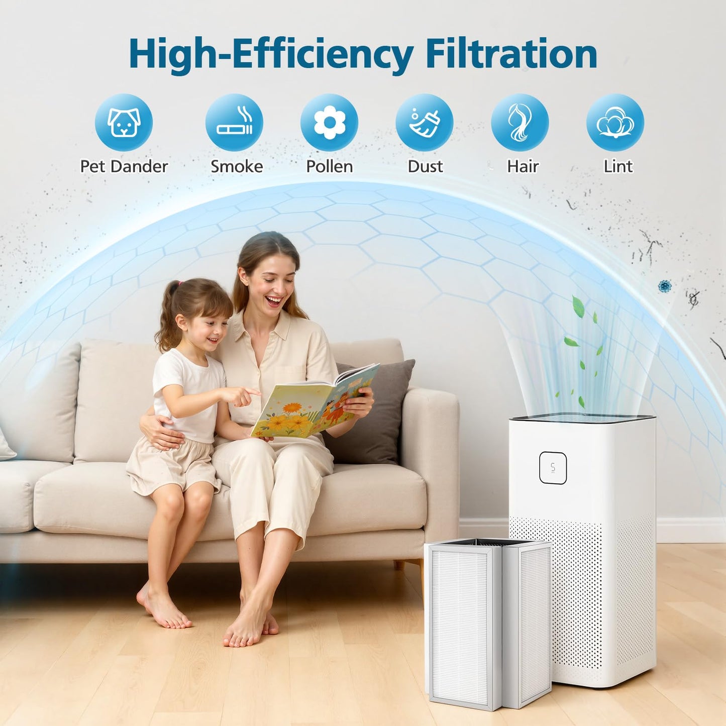 Model 50 Replacement Filter, Compatible with MA Series 50W/50B/50S Air Purifier, 3-in-1 Activated Carbon Filter for Wildfire Smoke, Odors, Pollen, Dust ("50" Means Model not Height) - 1 Pack