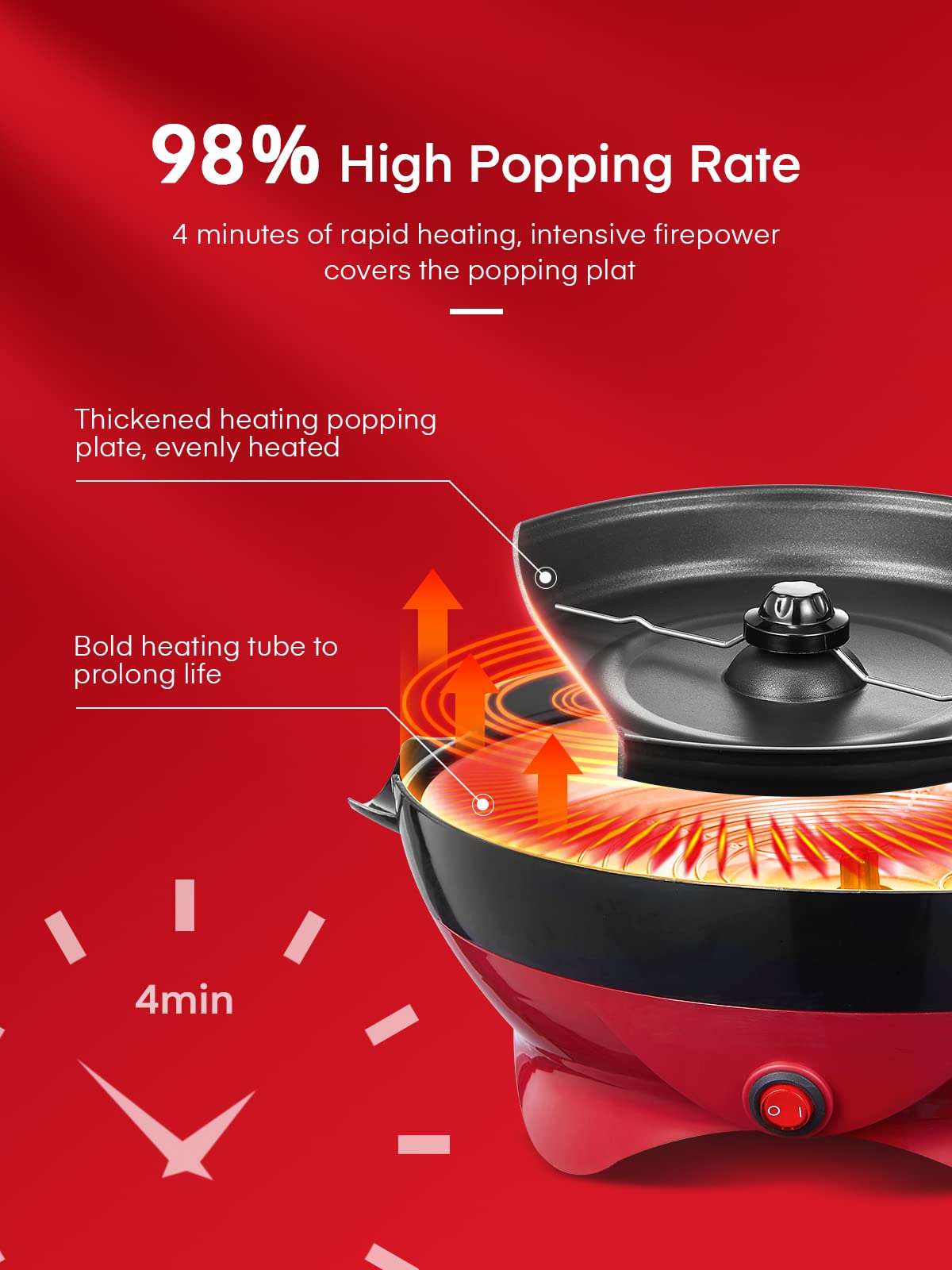 Popcorn Machine, FOHERE 6.3 Quarts Electric Hot Oil Popcorn Popper Machine with Stirring Rod, Large Lid for Serving Bowl and Convenient Storage, Removable & Nonstick Plate, 28Cups, Two Measuring Cups