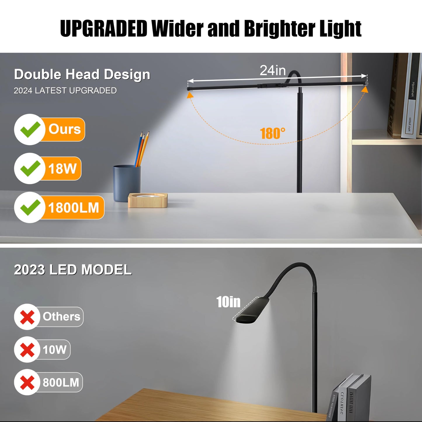 JhauvMw 18W Dual Head LED Floor Lamp, Extended Flexible Gooseneck, Eye-Caring 3 Color Modes & 10 Brightness Levels, 4 Detachable Poles, USB Standing Light for Living Room, Bedroom, Office Reading
