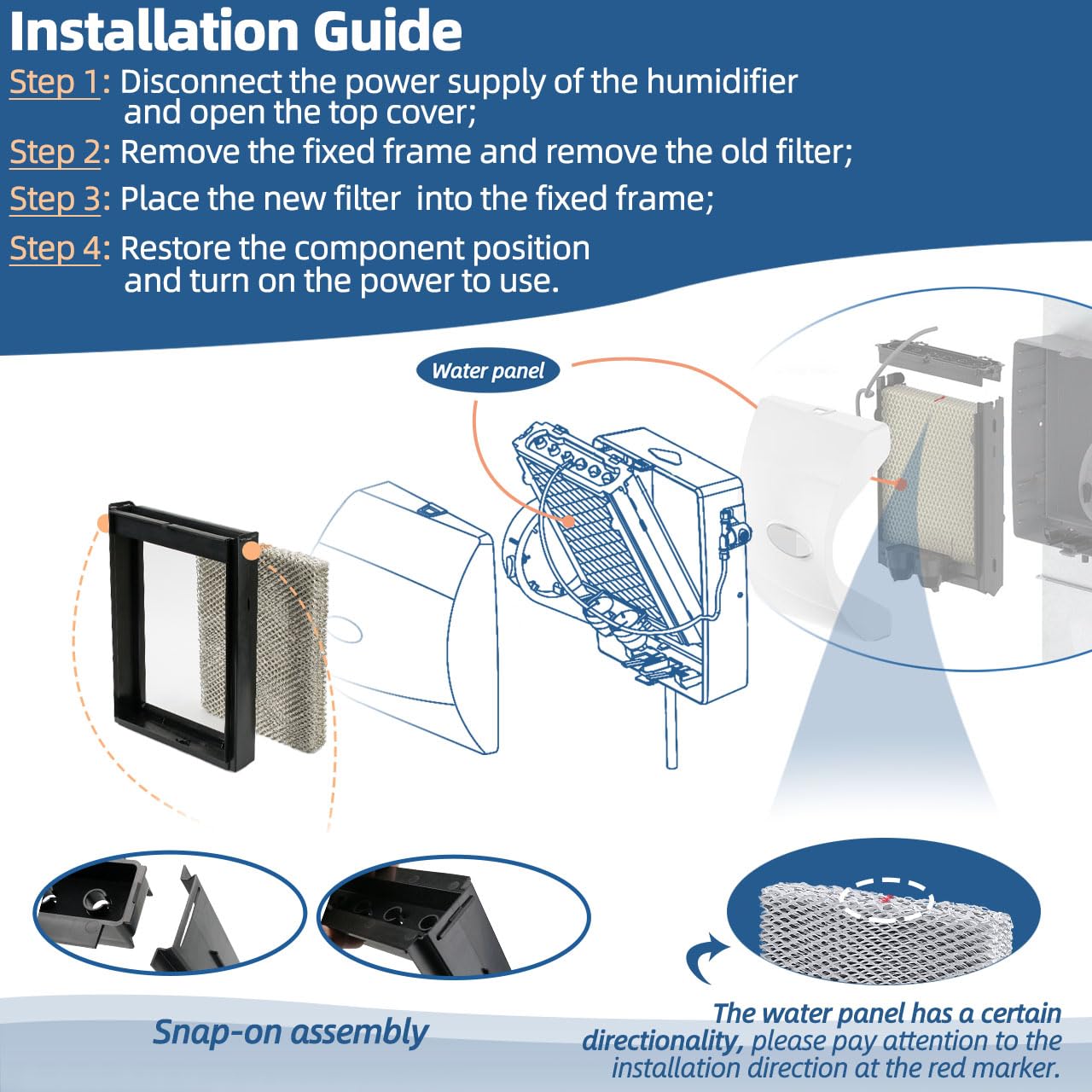 Sconva 4750 Humidifier Maintenance Kit with Model No. 35 Water Panel Humidifier Pad Compatible with AprilAire Whole-House Humidifier 700, 700A, 700M, 760, 760A, 768 Humidifier Parts & Accessories