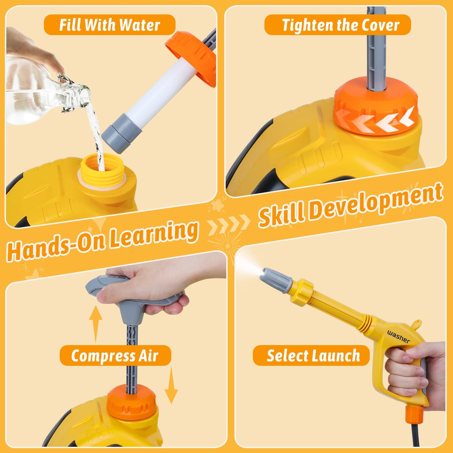 Kids Clean Car Wash Toy - Kids Power Washer with Scraper Sponge Towel, Manual Pressure, Adjustable Water Gun Spray, Pretend Play Tools Role Playing Cleaning Toys Gift for Toddler Boys Girls Ages 3+