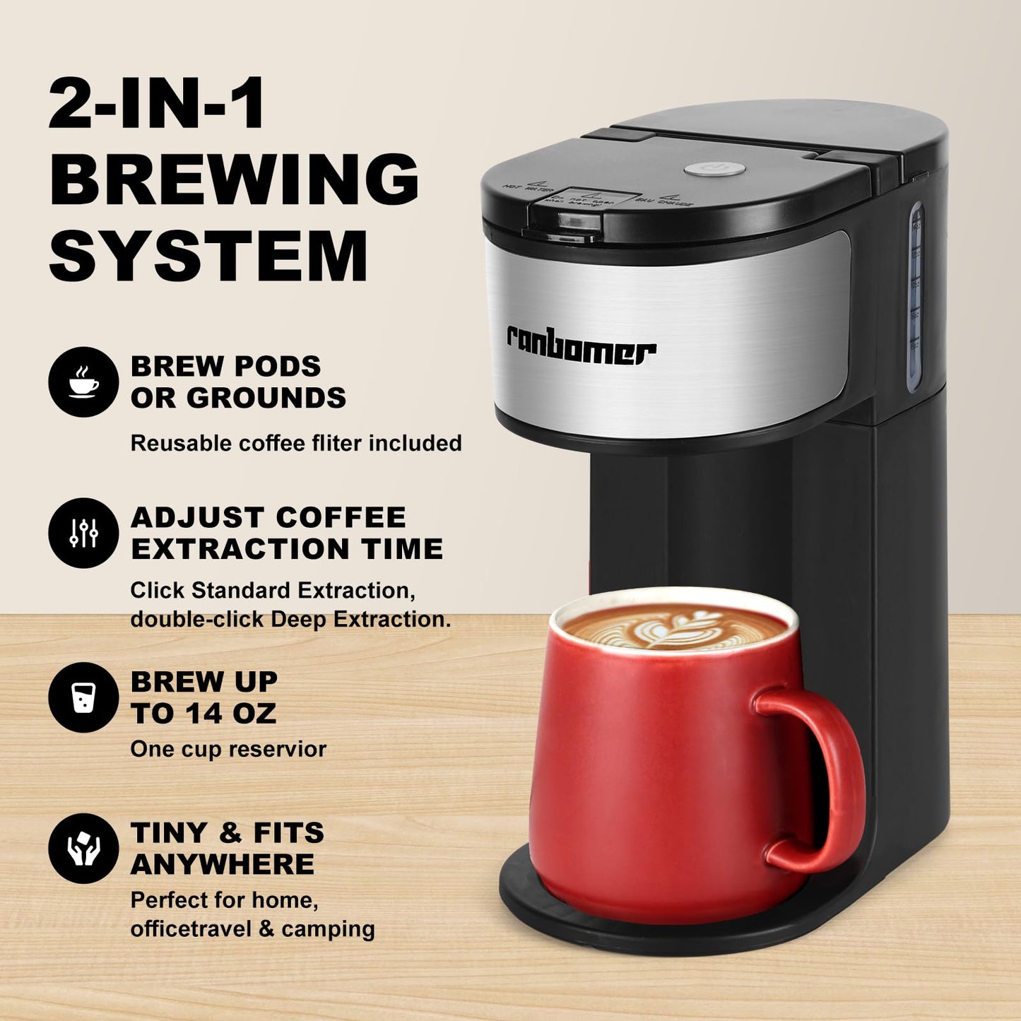 Ranbomer K Cup Coffee Maker, Single Serve coffee machine or Ground Coffee Machine 2 in 1, 6 to 14 Oz Brew Sizes, Mini One Cup Coffee Maker with Self cleaning Function, Fits Travel Mug Black