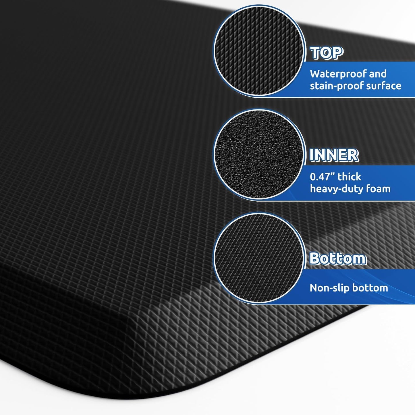 KitchenClouds 2PCS Kitchen Rugs Cushioned Anti-Fatigue Non-Slip Water Resistant Kitchen Mat Comfort Foam Standing Mat for Floor Office Sink Laundry (Black)