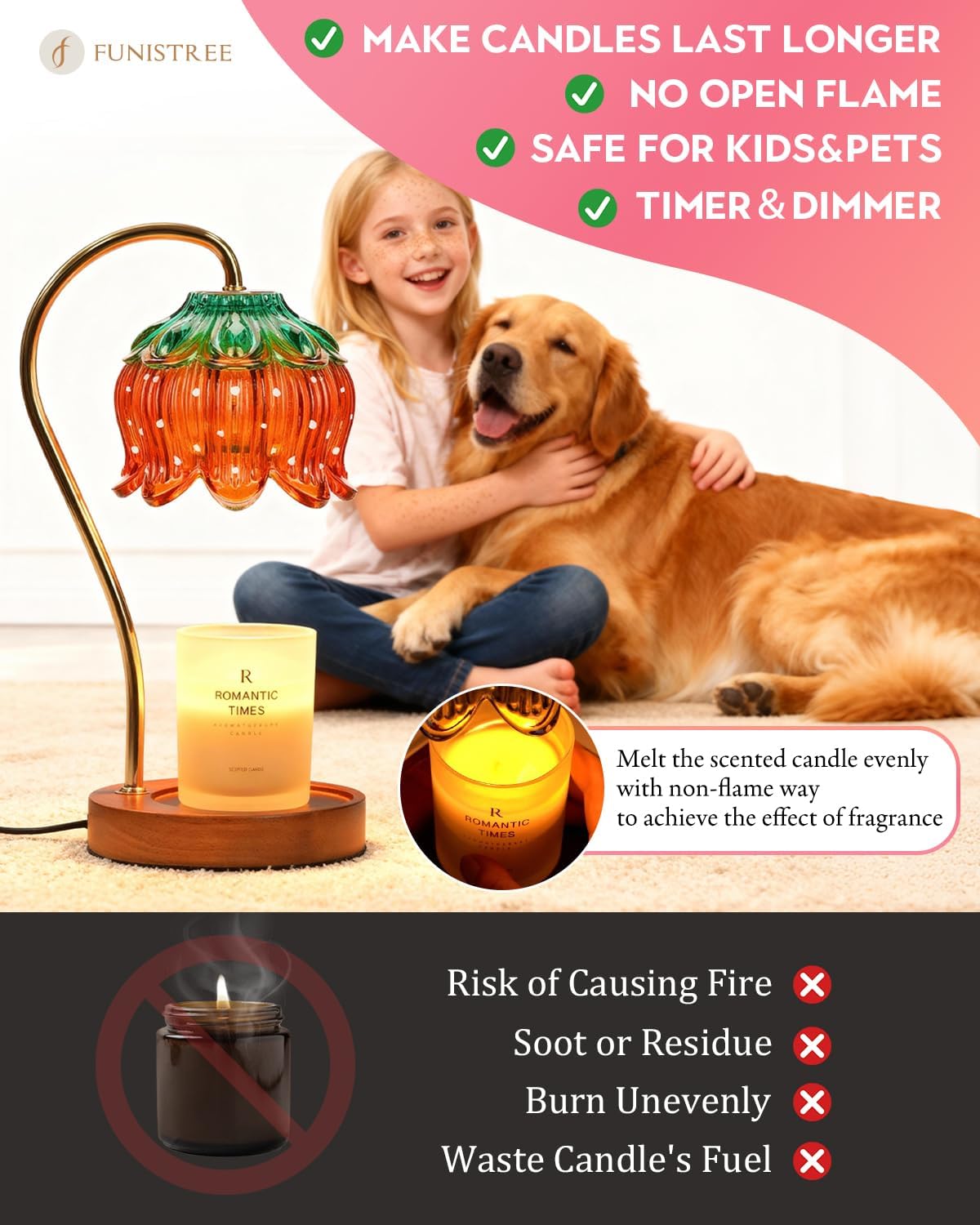 Funistree Flower Candle Warmer Lamp with Timer, Dimmable Candle Lamp Warmer, Christmas Birthday Gifts for Women Mom Her, House Warming for Home Decor, Lotus Wax Warmer for Yankee Candles-Strawberry