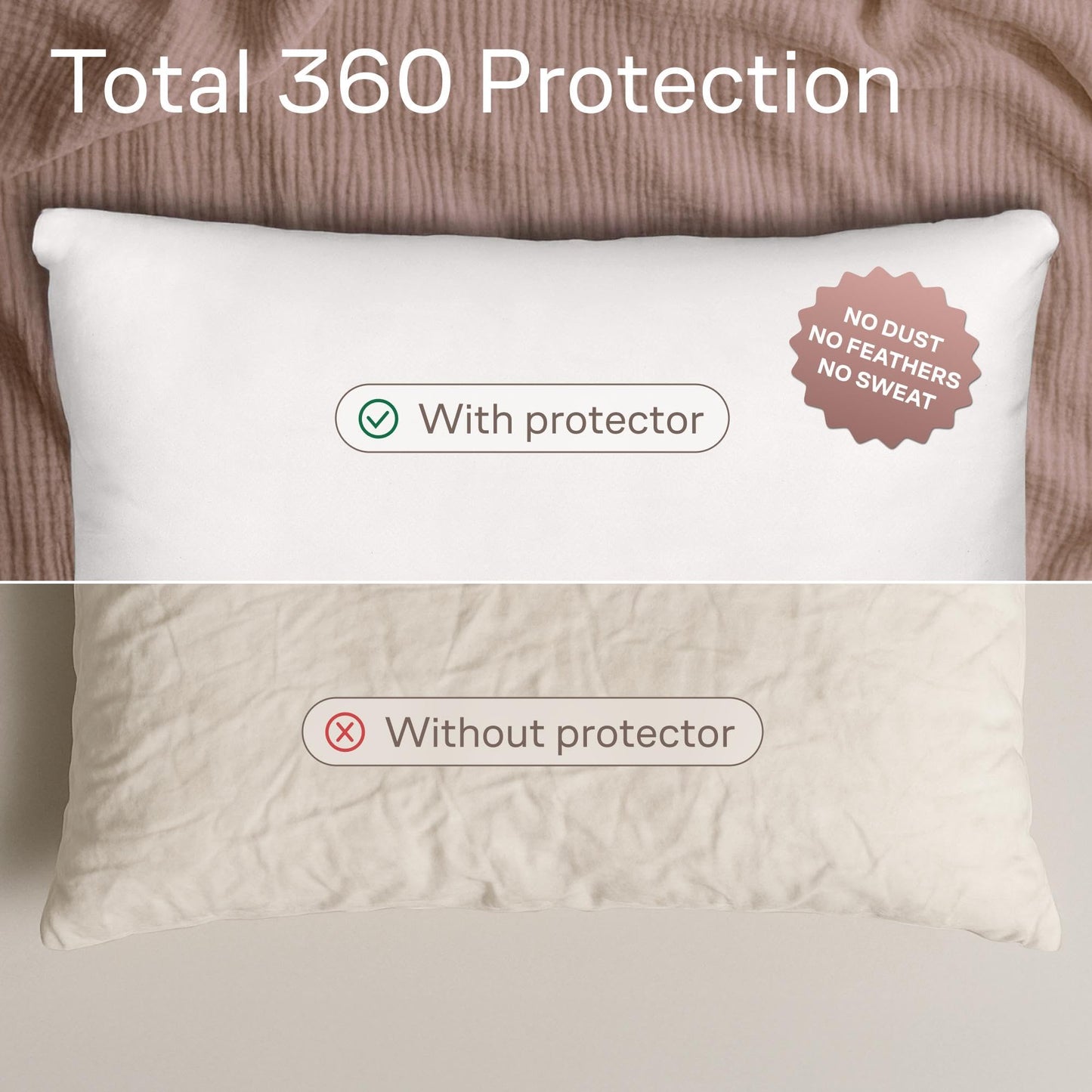 Ultra Soft Pillow Protectors with Zipper Standard Size - Set of 12 Breathable Pillow Covers - 100% Protection Against Stains, Dust & Dirt - Machine Washable (White)