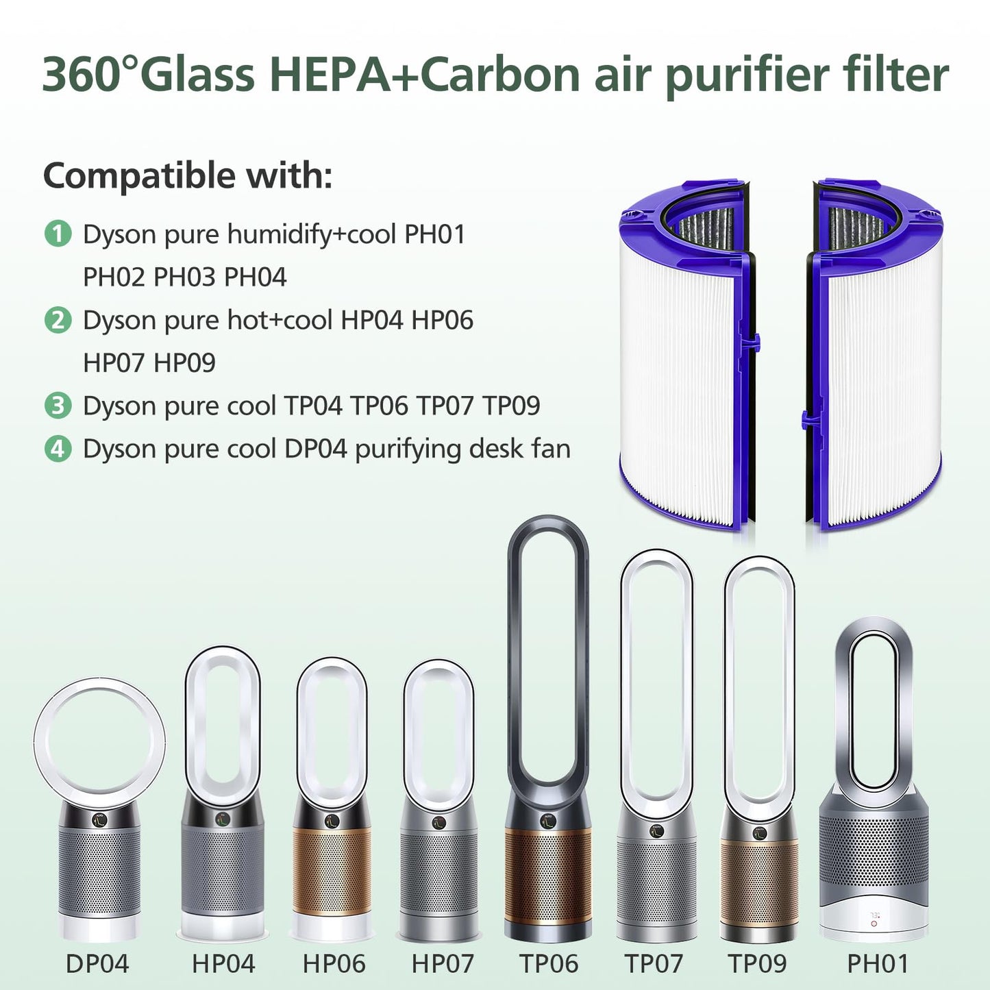 360 Combi Glass HEPA + Carbon Air Purifier Filter Replacement for Dyson HP10 HP07 TP10 TP09 TP07 TP06 TP04 TP4A HP04 HP06 HP09 HP4B PH01 PH02 PH03 PH04 DP04 Pure Cool Hot Humidify Fan, 2 Pack, Blue
