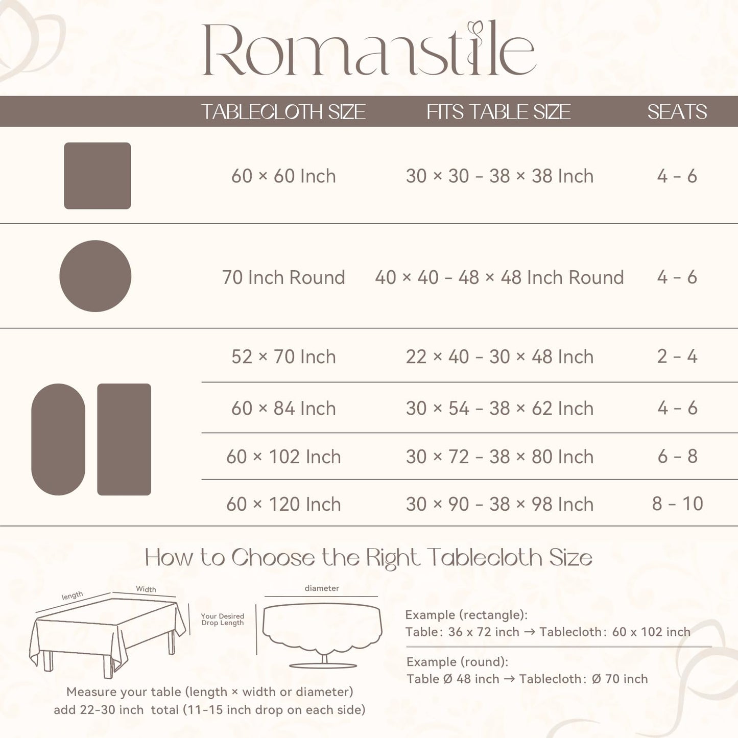 Romanstile Gingham Ruffled Tablecloth Rectangle - Waterproof Linen Cotton Checkered Table Cloth, Outdoor Plaid Table Cover for Picnic, Camping, Party - 60 x 84 Inch, Pink
