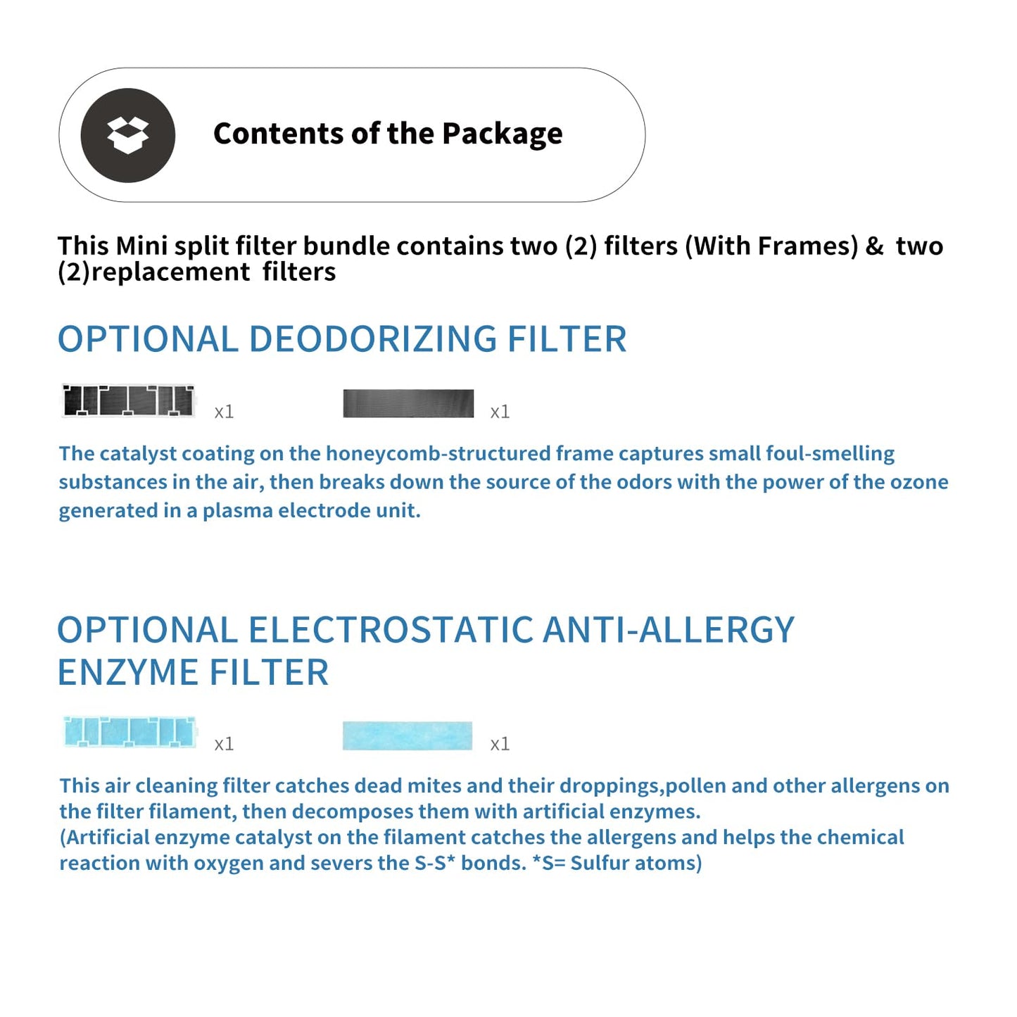 Mavnai Annual Mini Split Filter Bundle Compatible with Mitsubishi Electric MAC-2330FT-E and MAC-3000FT-E Filter Bundle, Anti-Allergy, Frames Included (2 pk), with Additional Set of Replacement Filters