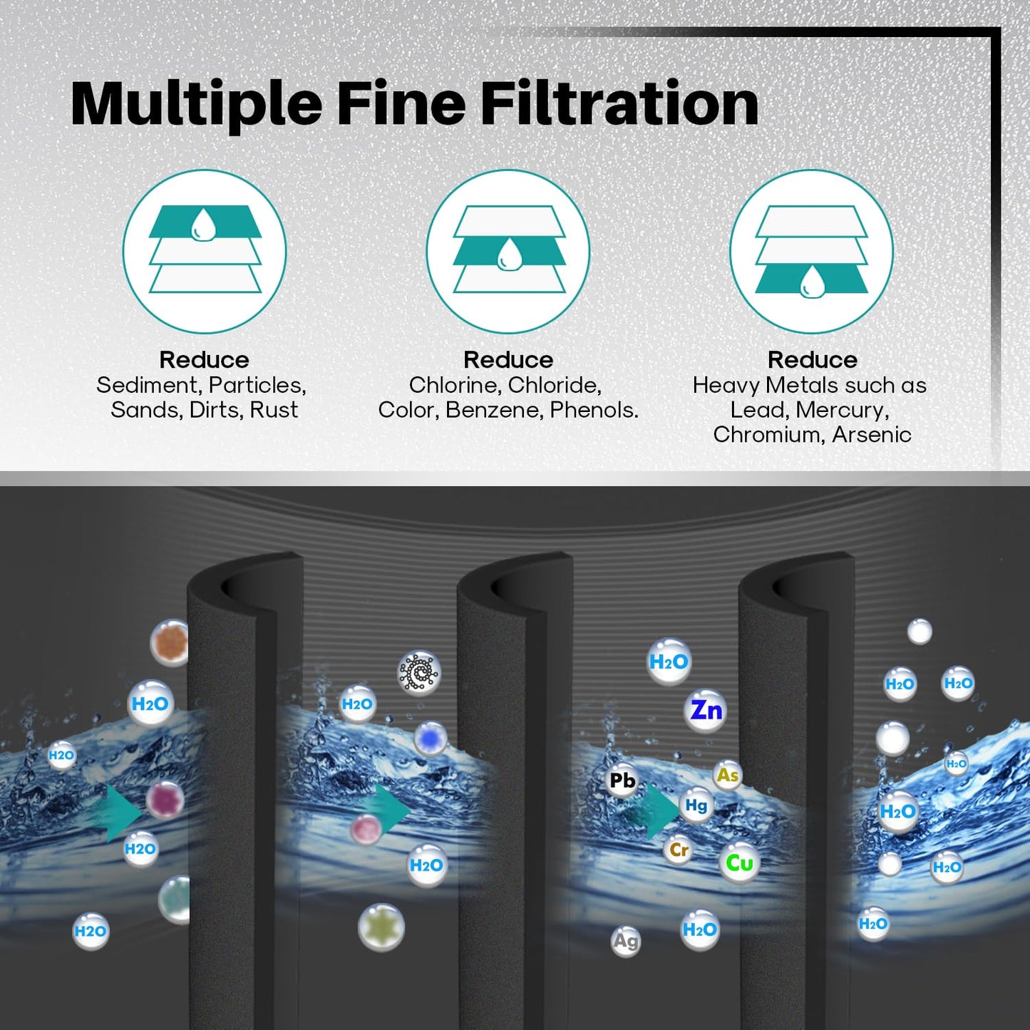ICEPURE Premium MSWF Refrigerator Water Filter Compatible with GE MSWF, SmartWater 101820A/101821B, AP3997949, PS1559689, WR02X12345, RWF1062, CF12, PF12 3 PACK